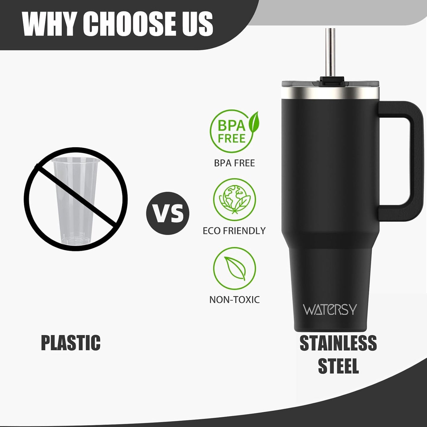 40 oz Stainless Steel Insulated Tumbler with Handle - Leak-Proof Travel Mug for Coffee & Cold Drinks | WATERSY