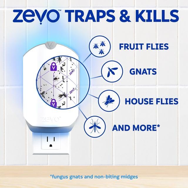 ZEVO Plug-in Indoor Fly Trap with Blue/UV Light - No-Mess Cartridge for House Flies & Gnats (2 Devices, 2 Refills)