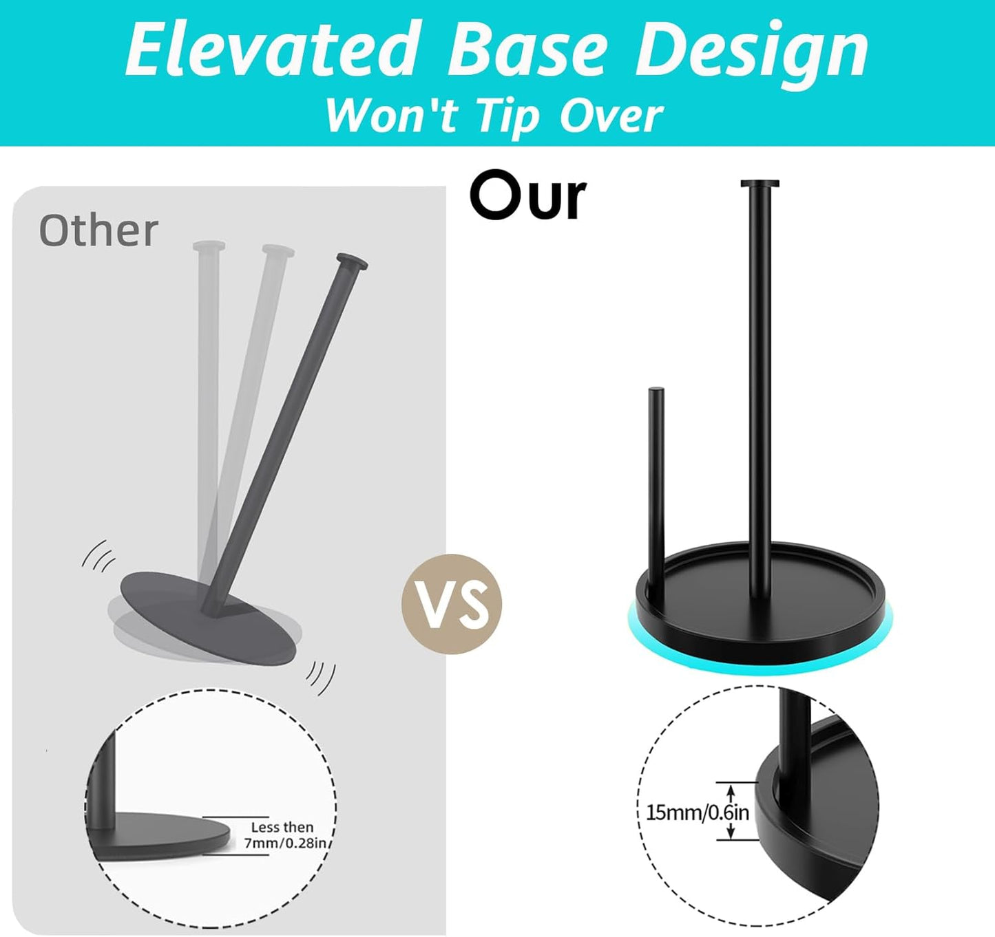 STWWO Freestanding Paper Towel Holder with Anti-Slip Base for Kitchen Countertop