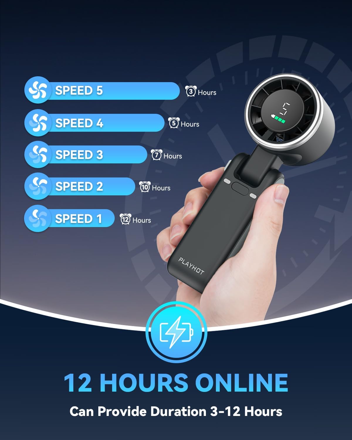 PlayHot Portable Turbo Handheld Fan - 5 Speed USB-C Rechargeable Cooling Fan for Travel & Outdoor Use