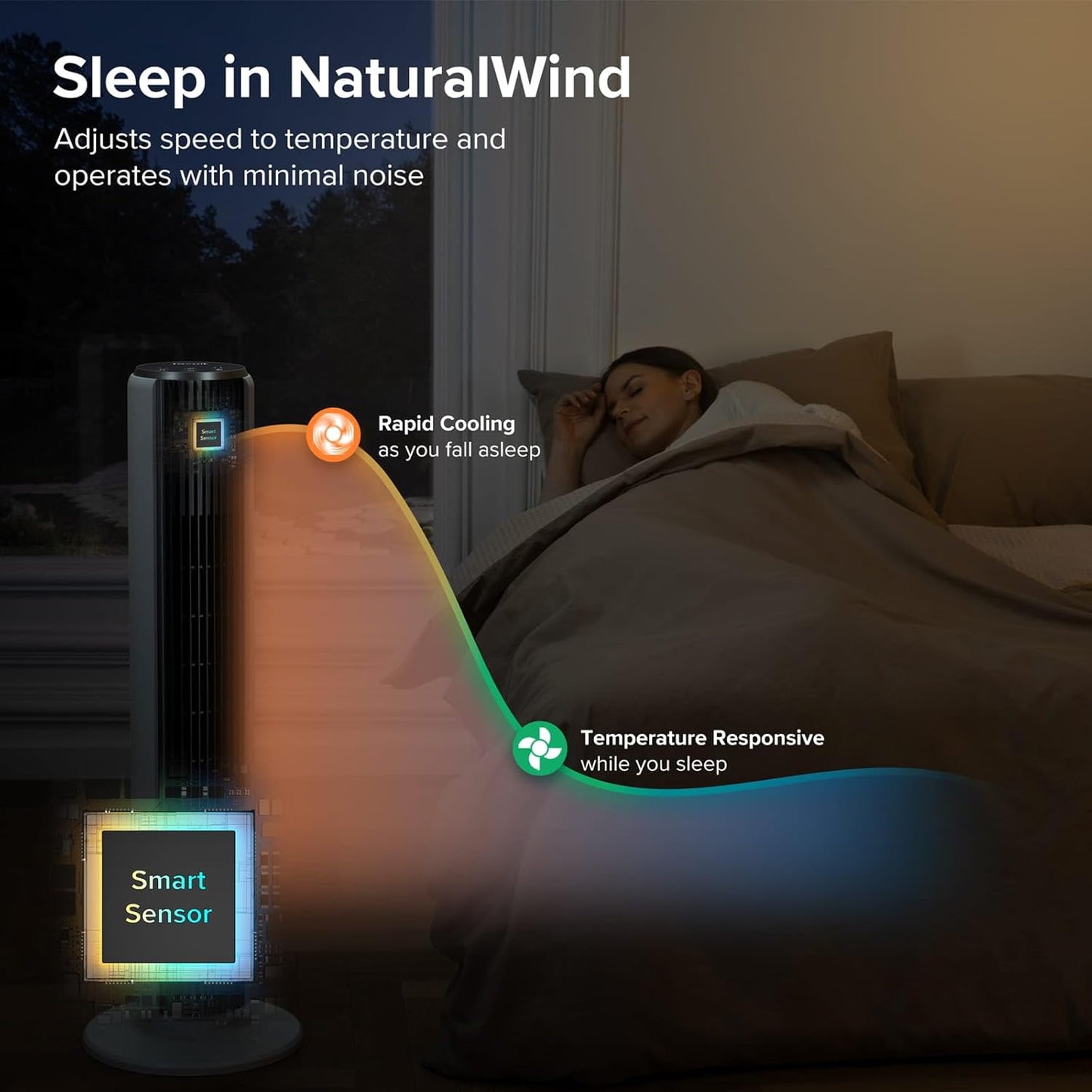 Levoit Quiet Tower Fan for Bedroom - 28dB Silent, 90° Oscillation, Remote Control & Timer