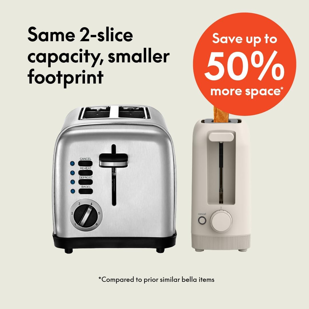 Bella 2-Slice Slim Toaster with 6 Shade Settings & Reheat - Fits Anywhere Kitchenware