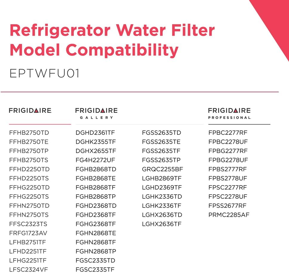 Frigidaire EPTWFU01 PureSource Ultra II Refrigerator Water Filter - Carbon Block Filter