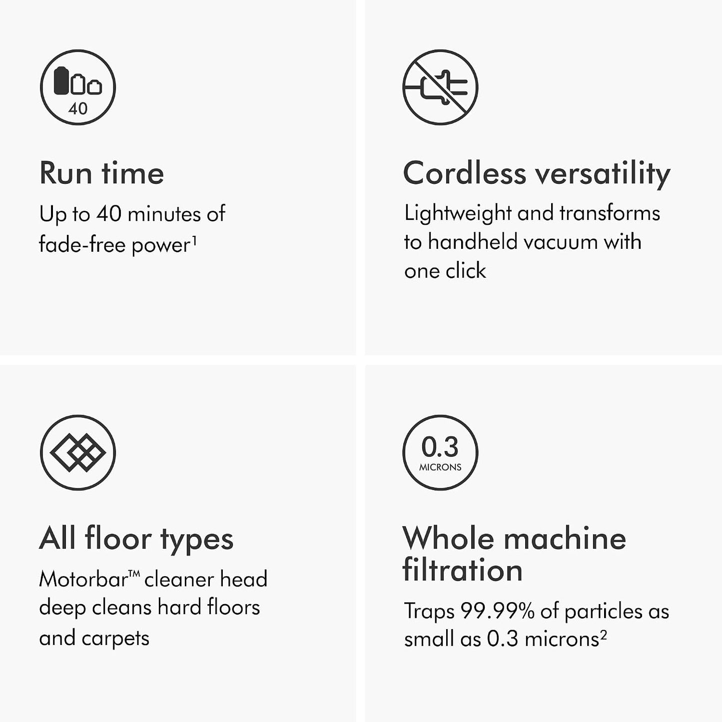 Dyson V8 Plus Cordless Vacuum - Cleans Hard Floors & Carpets, Detangles Hair, Up to 40 Min Run Time