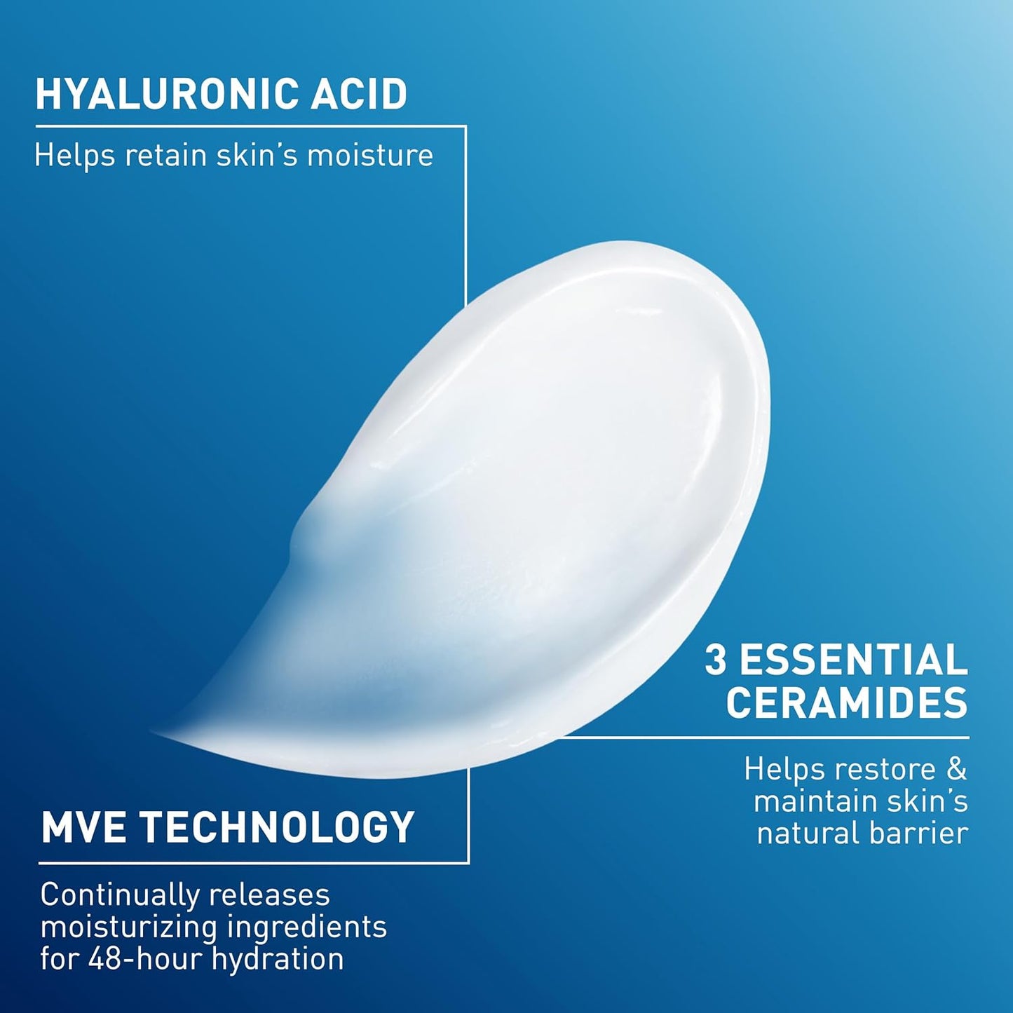 CeraVe Moisturizing Cream for Dry Skin with Ceramides & Hyaluronic Acid (19 fl oz)