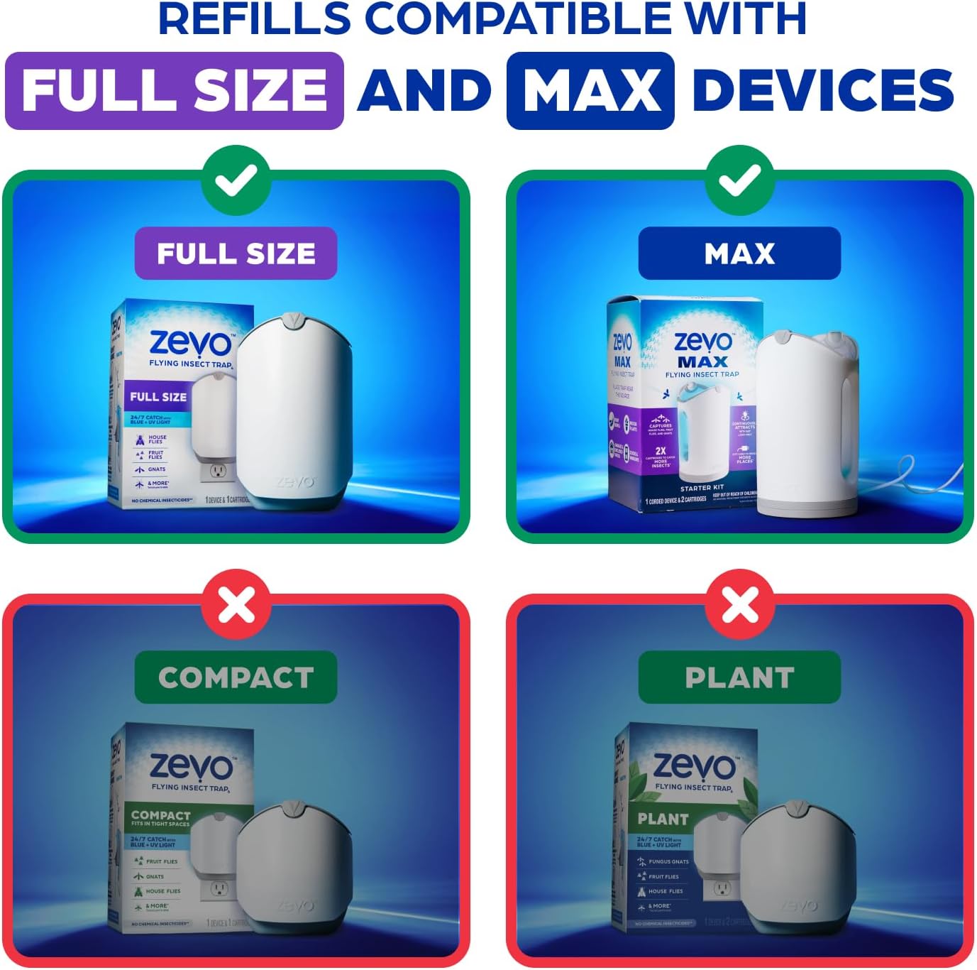 Zevo Official Fly Trap Refills (4 Count) - No Fragrance, Blue Light Lures Gnats & Flies