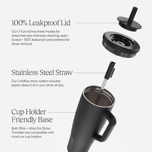 100% Leakproof 40oz BrüMate Era Tumbler - Keeps Drinks Cold for 24+ Hours & Fits Cup Holders