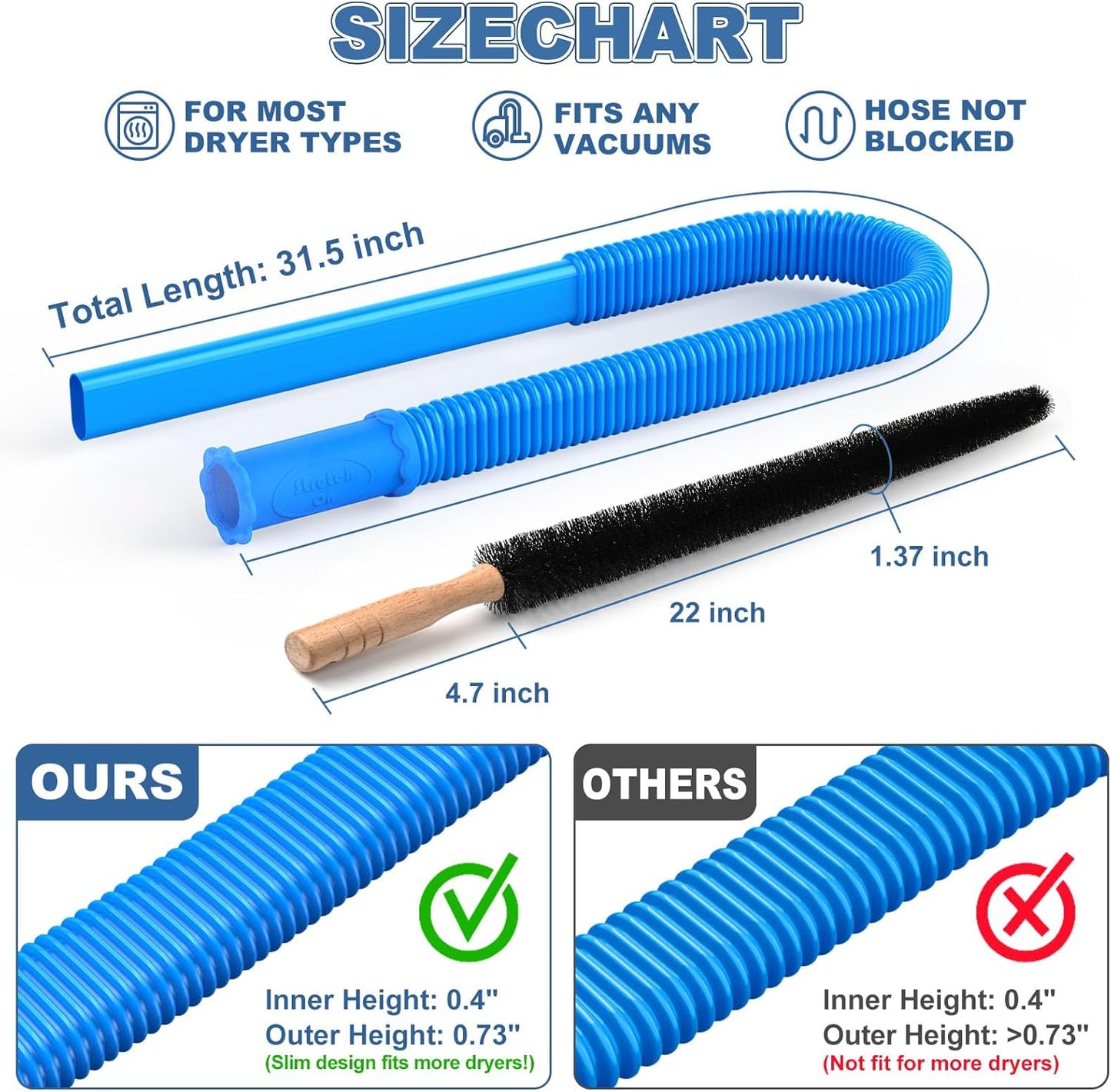 PetOde 2-Piece Dryer Vent Cleaner Kit - Universal Vacuum Attachment & Lint Brush
