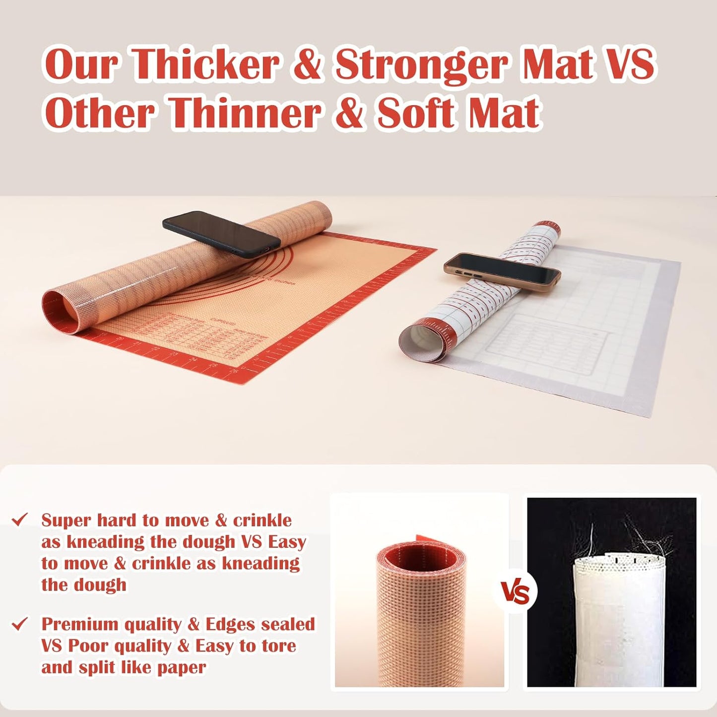 Extra Large Non-Slip Silicone Pastry Mat 28"x20" - Premium Safe for Baking & Dough Rolling by Folksy Super Kitchen
