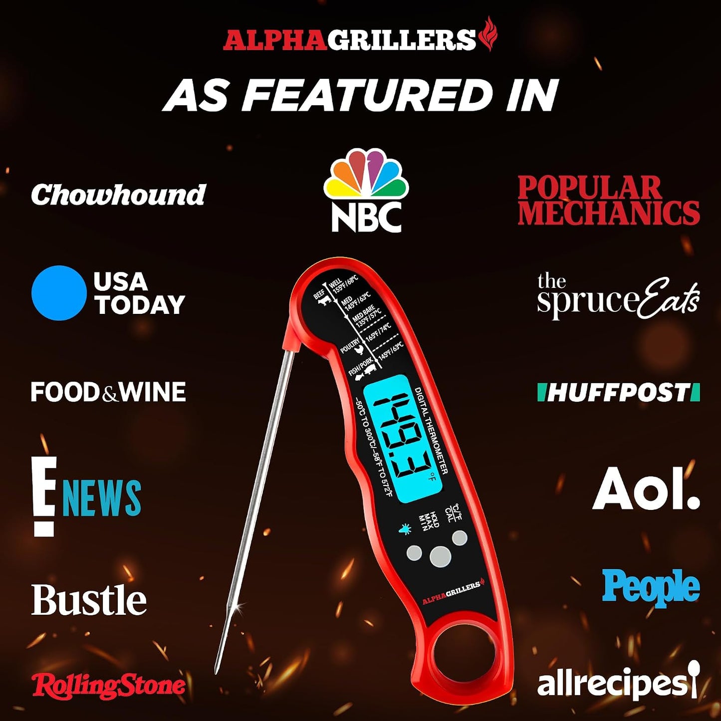 Alpha Grillers Instant Read Meat Thermometer - Digital Cooking Thermometer for BBQ & Kitchen Use