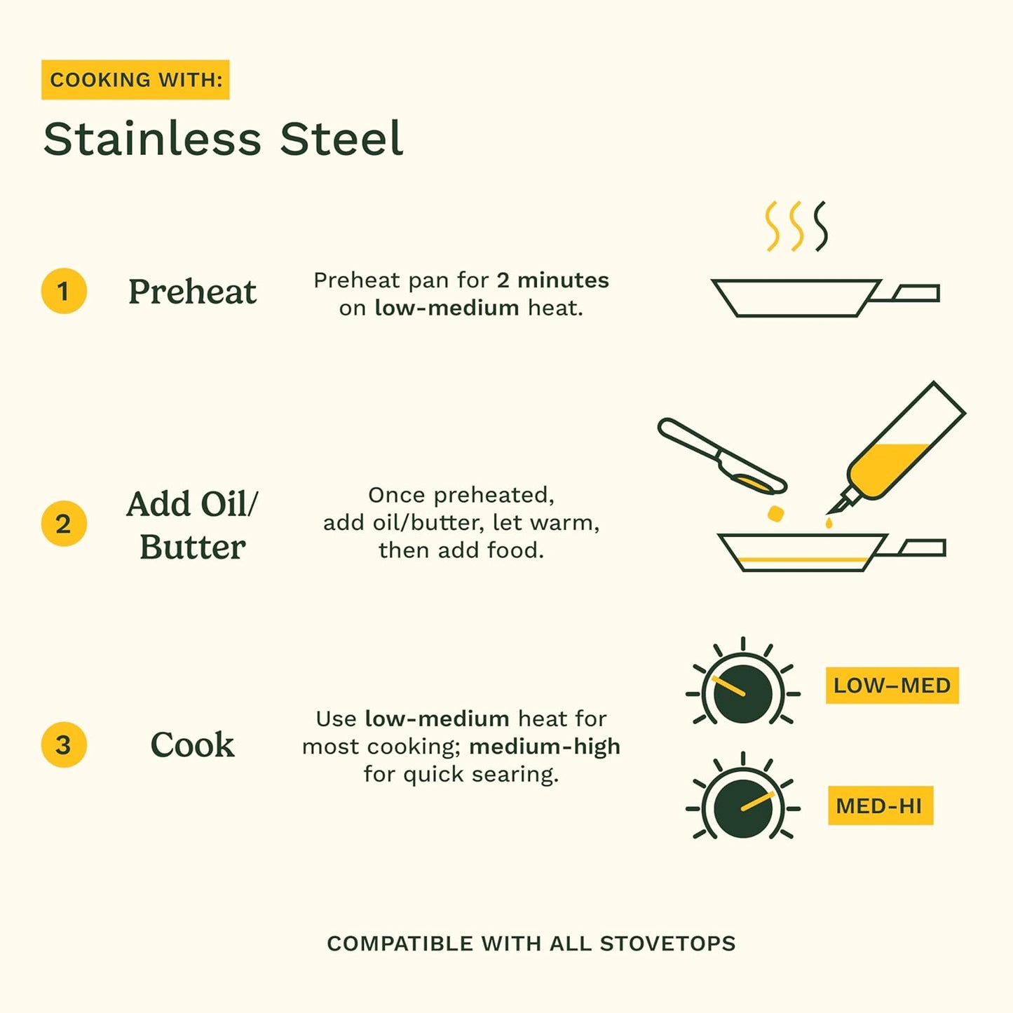 Cuisinart Chef's Classic 11-Piece Stainless Steel Cookware Set for Induction & Gas Stovetops