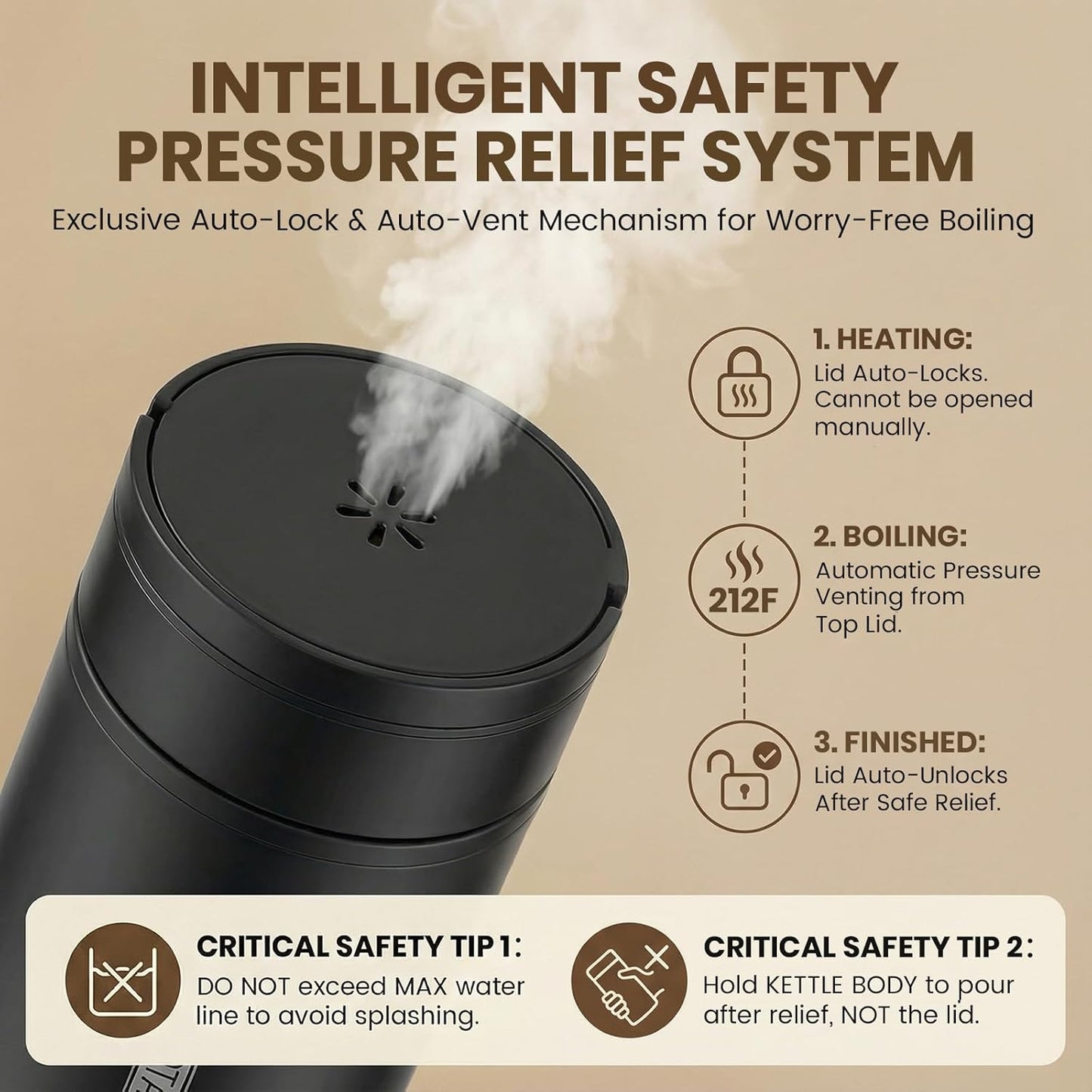 Portable Electric Travel Kettle with 4 Temp Settings & Auto Shut-off (SY-618), Black