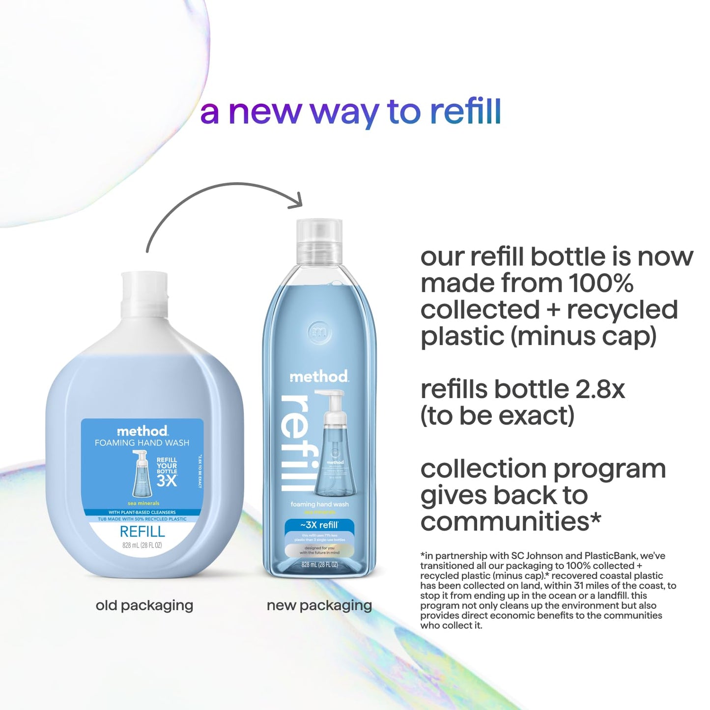Method Sea Minerals Foaming Hand Soap Refill - 28oz Recyclable Bottle