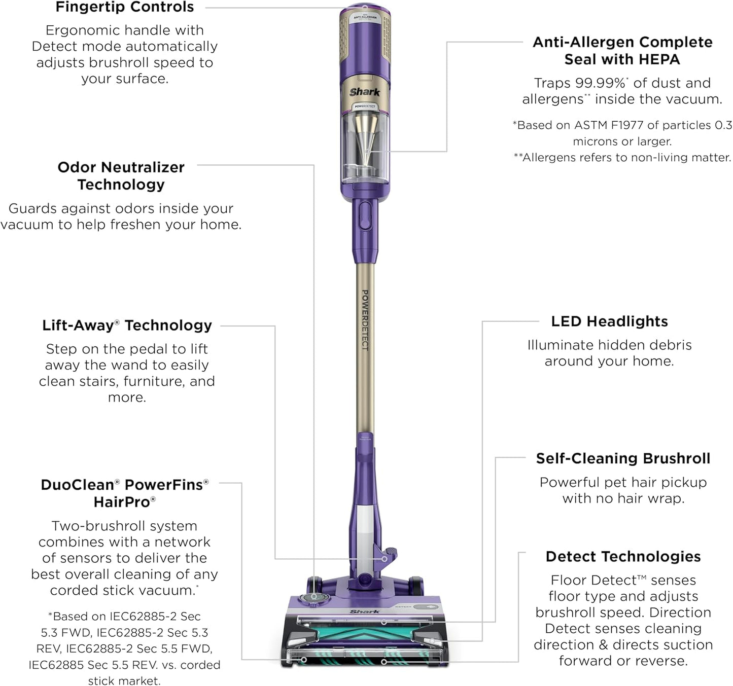 Shark POWERDETECT Ultra-Light Corded Stick Vacuum with DuoClean & Self-Cleaning Brushroll for Pet Hair & All Floors