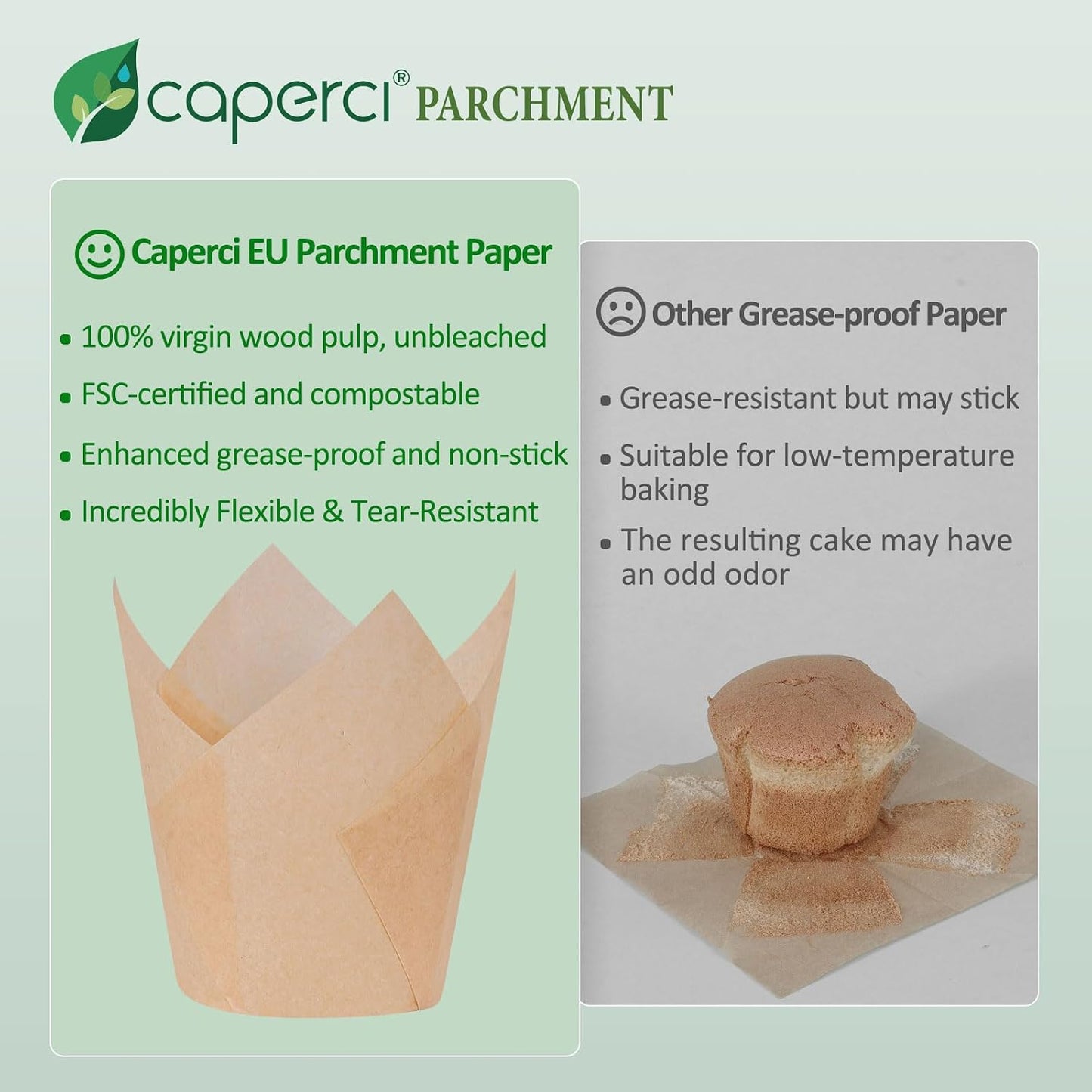 Caperci 150 Count Natural Tulip Unbleached Parchment Cupcake Liners for Baking