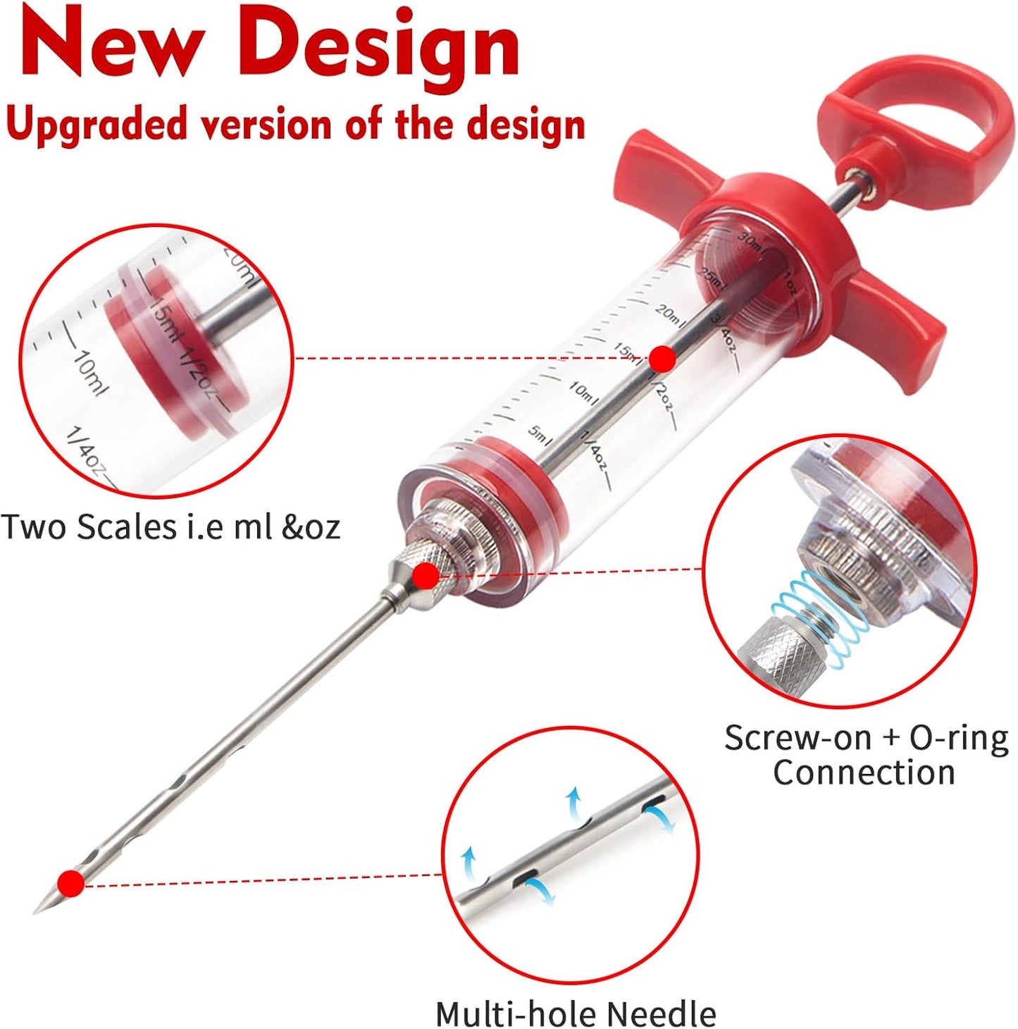 GRILL BUMP 1-Ounce Plastic BBQ Meat Injector Kit with Stainless Steel Needles for Turkey & Grilling
