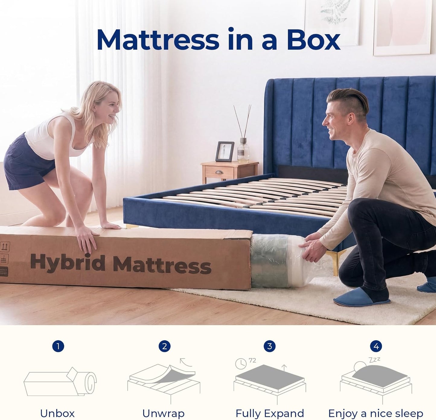 Neo Sleep 8 Inch Twin Hybrid Mattress - Medium Plush Support for Comfort & Pressure Relief