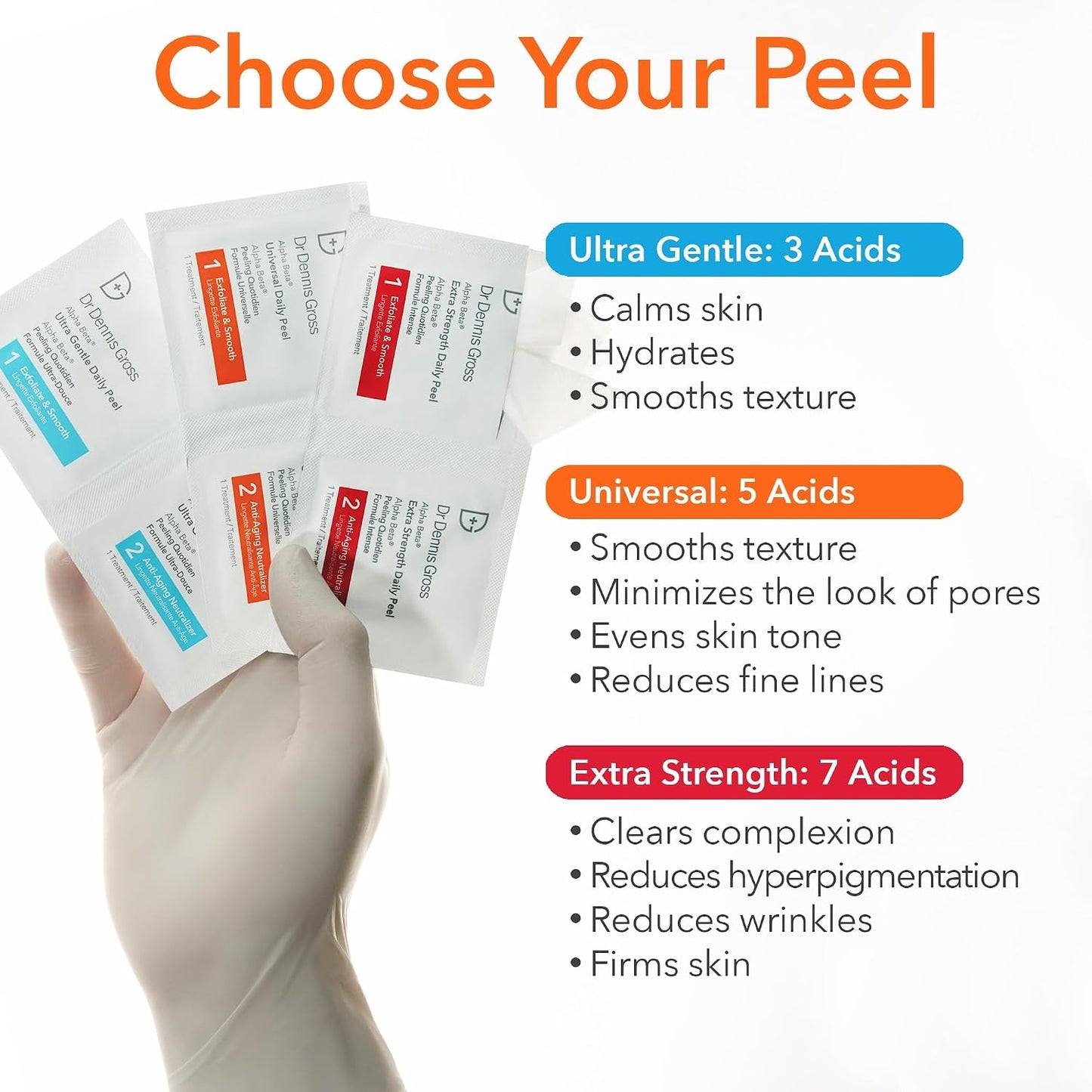 Dr. Dennis Gross Alpha Beta Daily Peel - 2-Step Exfoliating Pads for Smoother Skin & Radiance, 5 Treatments
