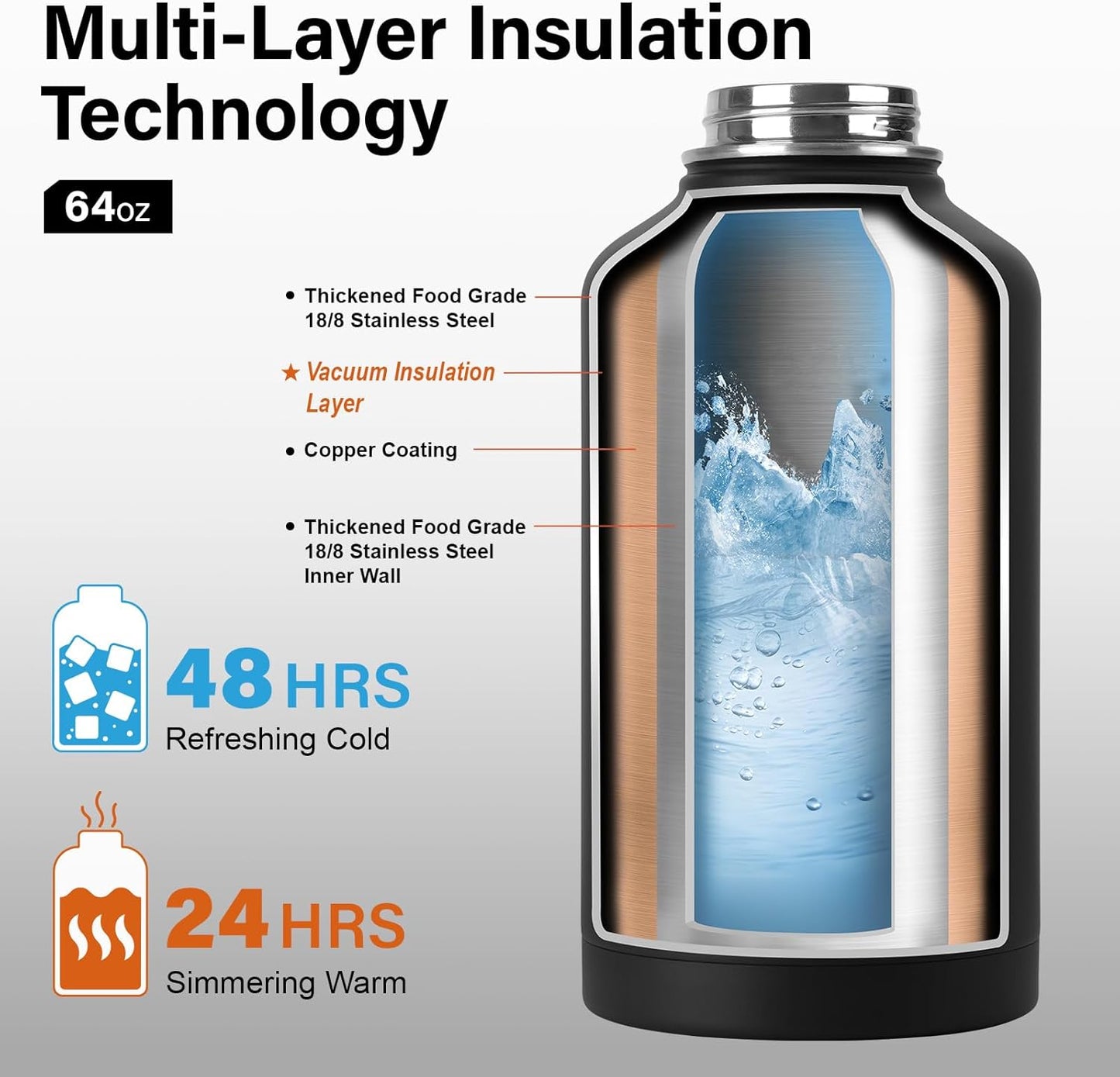 DYSANKY 64 oz Stainless Steel Insulated Water Bottle for Gym & Hiking w/Straw & Carrier