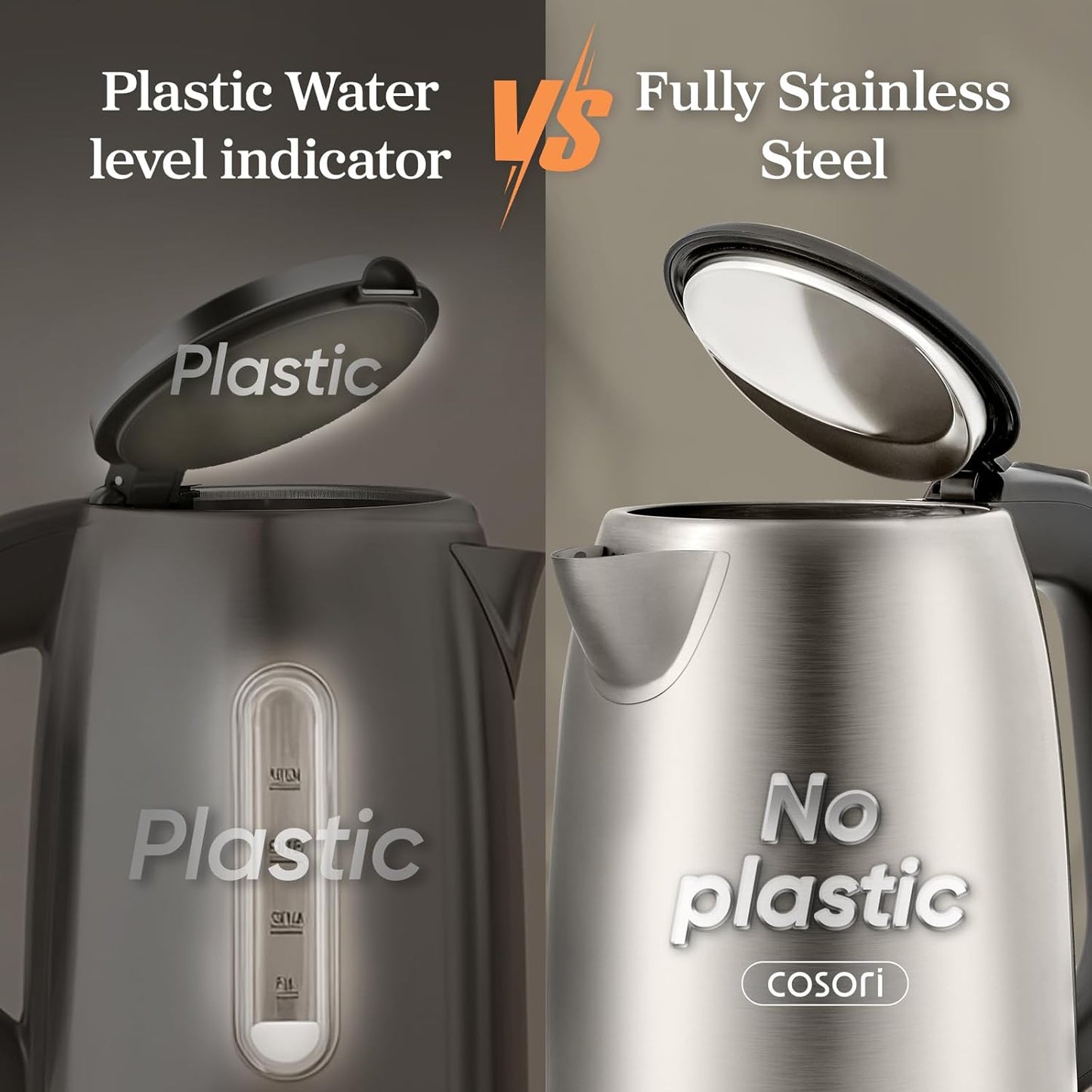 Cosori Stainless Steel Electric Kettle - No Plastic Contact, Auto Shut-Off & Boil-Dry Protection (1.7L)
