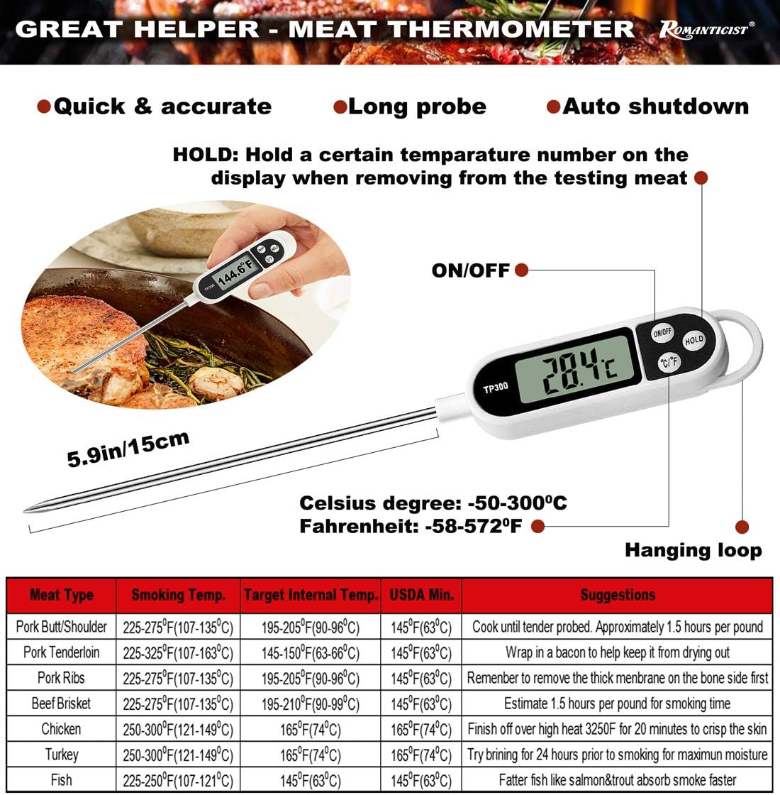 ROMANTICIST 23-Piece BBQ Grill Tool Set w/ Thermometer & Case - Premium Stainless Steel for Outdoor Cooking