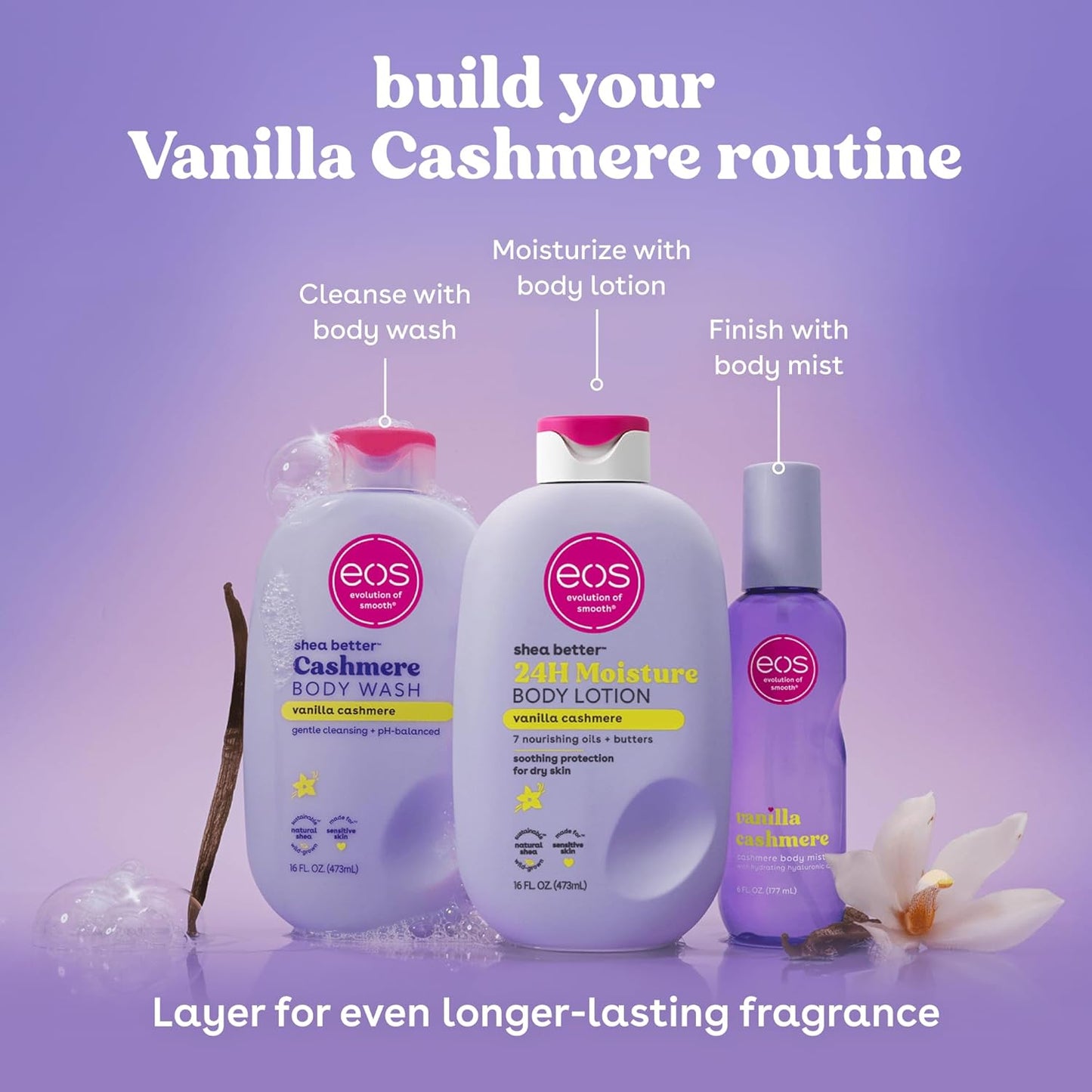eos Vanilla Body Wash - Moisturizing Creamy Gel for Sensitive Skin, 16 fl oz