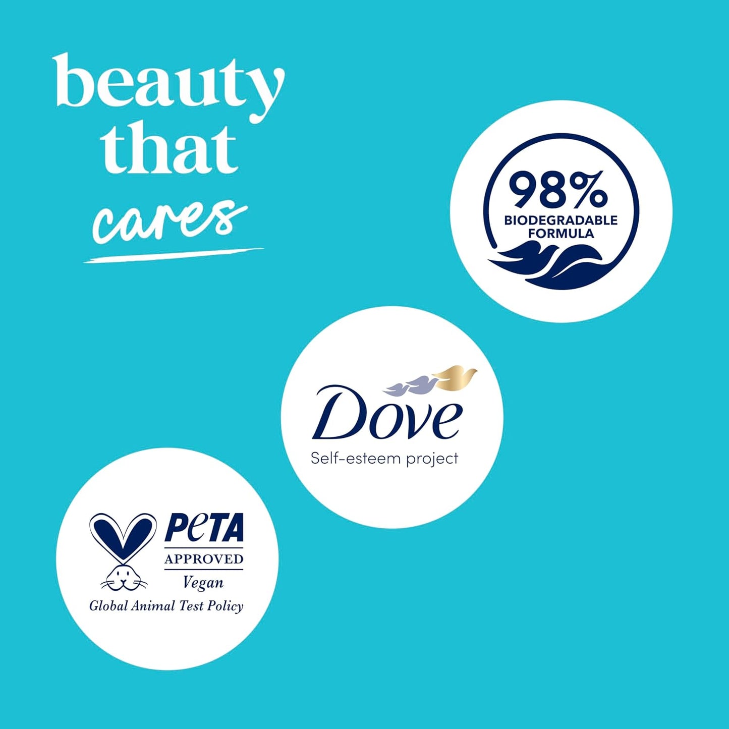 Dove Antibacterial Body Wash for All Skin Types - 30.6 fl oz Pump
