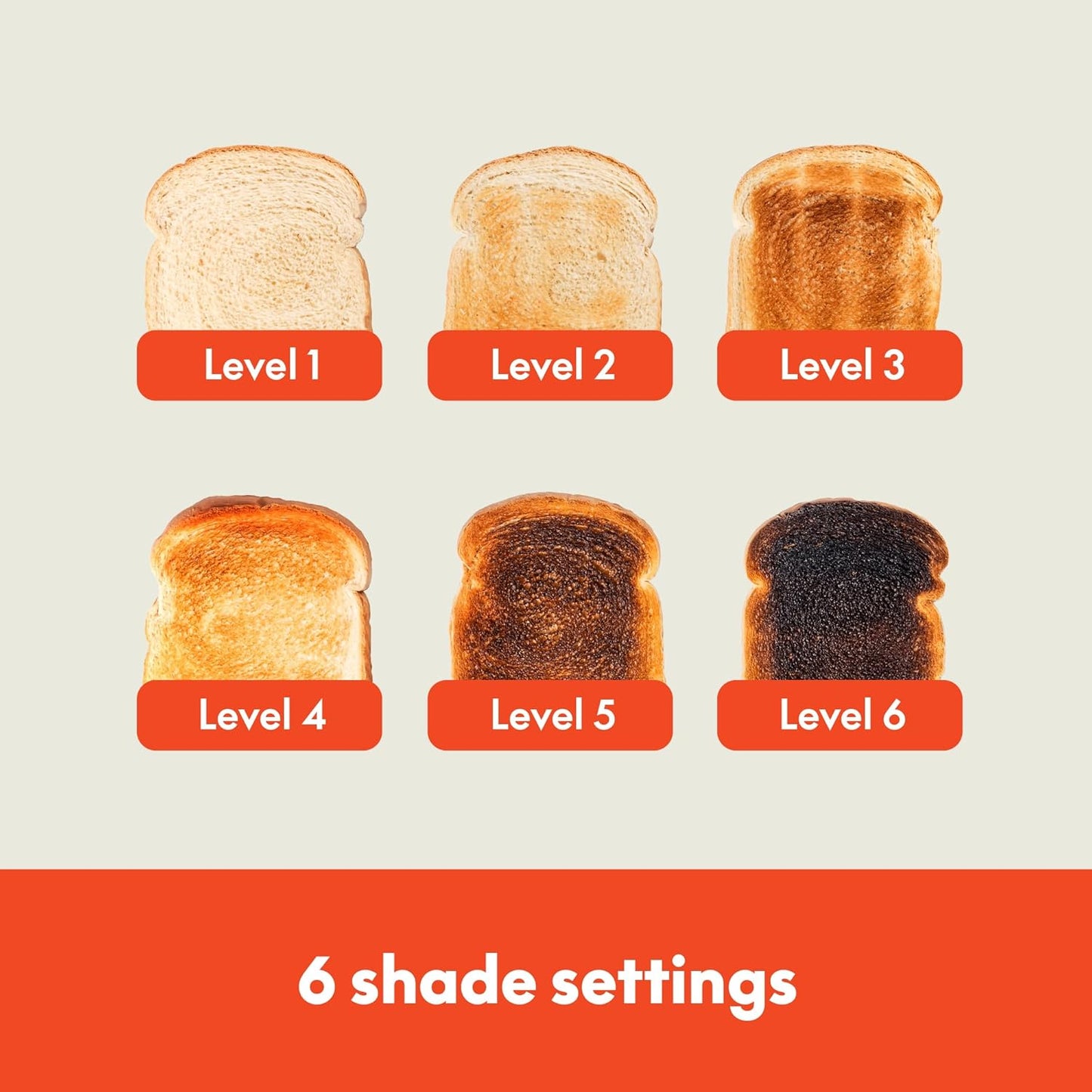 Bella 2-Slice Slim Toaster with 6 Shade Settings & Reheat - Fits Anywhere Kitchenware