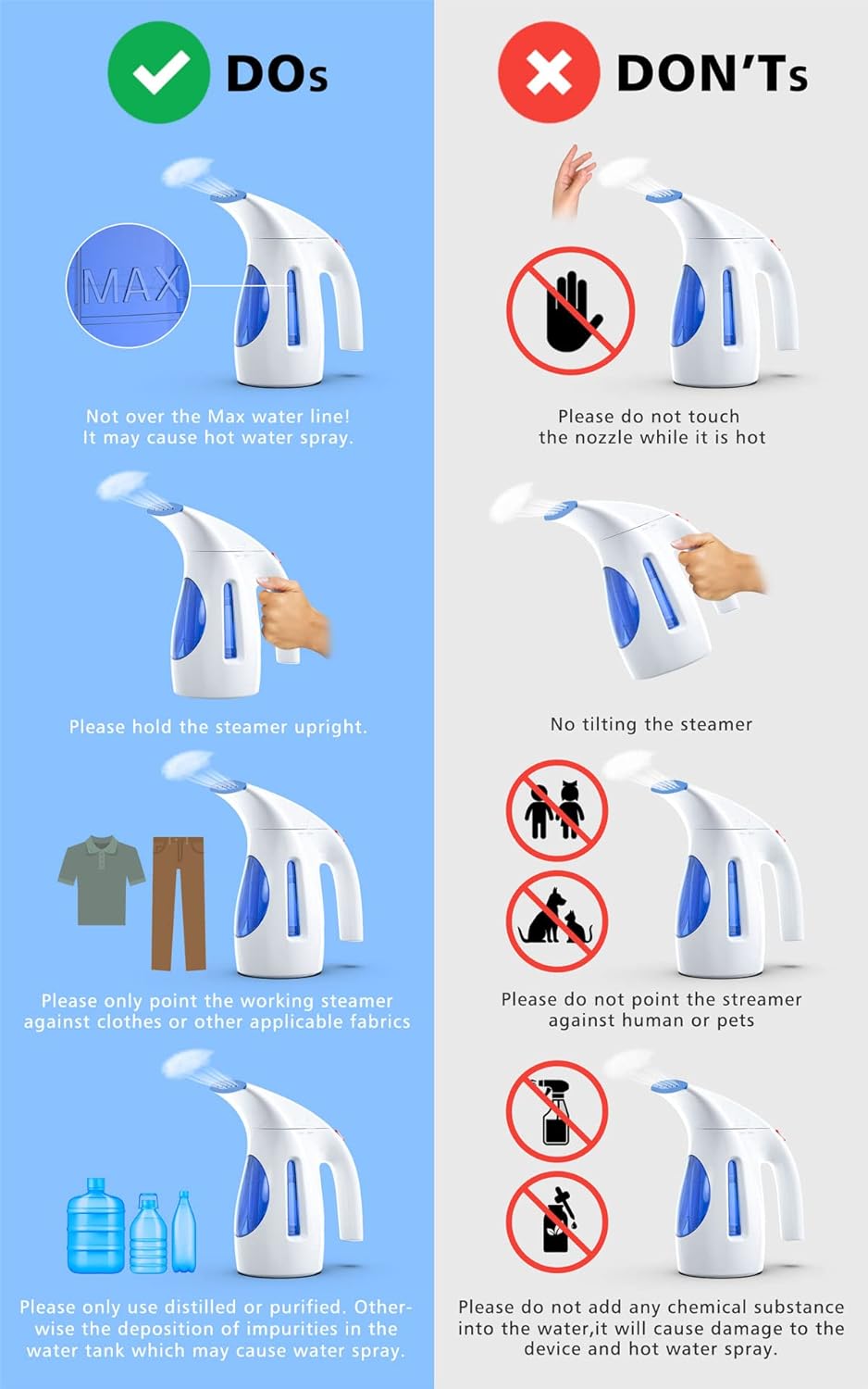 HiLIFE Portable Handheld Clothes Steamer, 240ml Capacity, 700W for Wrinkles (Blue)