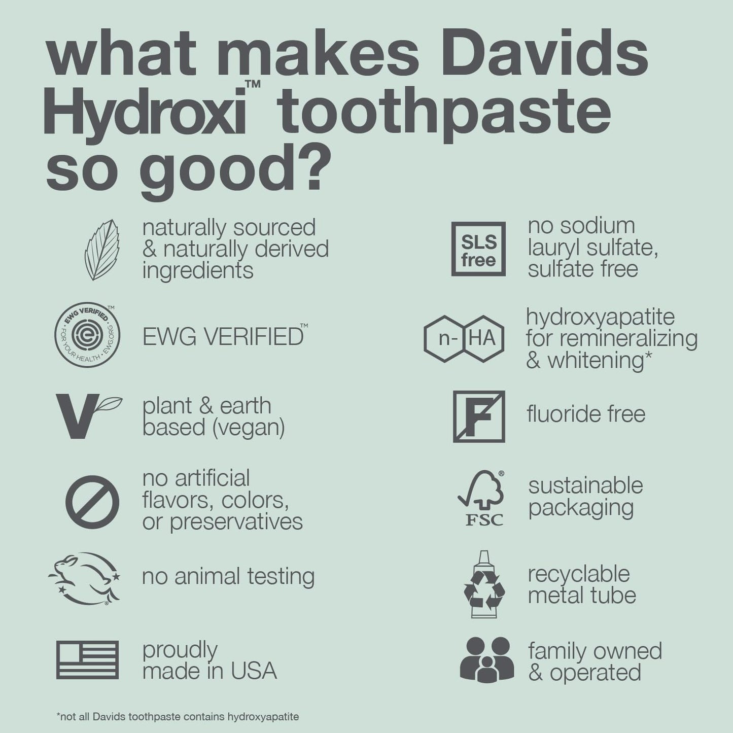 Davids Fluoride-Free Nano Hydroxyapatite Toothpaste for Sensitive Support & Whitening - 4oz