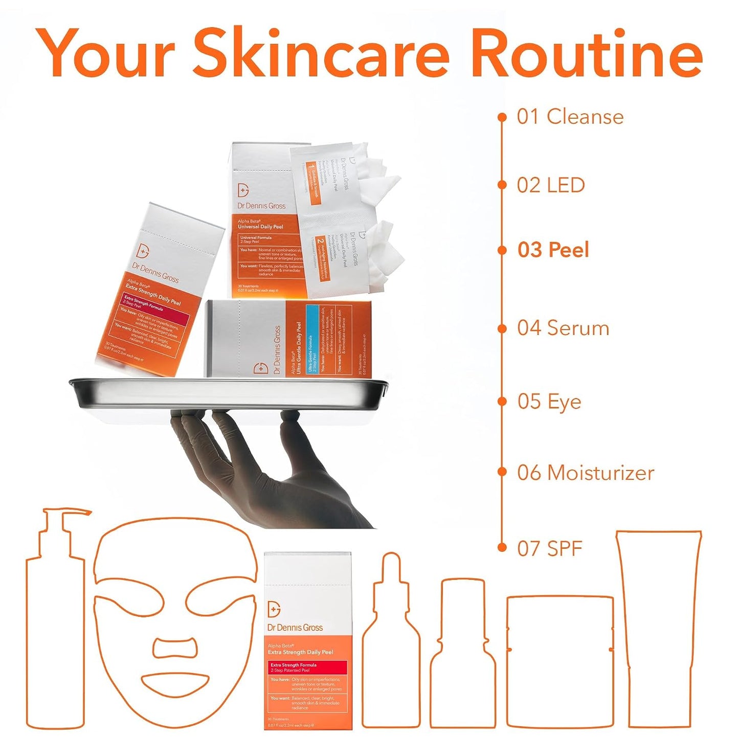 Dr. Dennis Gross Alpha Beta Daily Peel - 2-Step Exfoliating Pads for Smoother Skin & Radiance, 5 Treatments