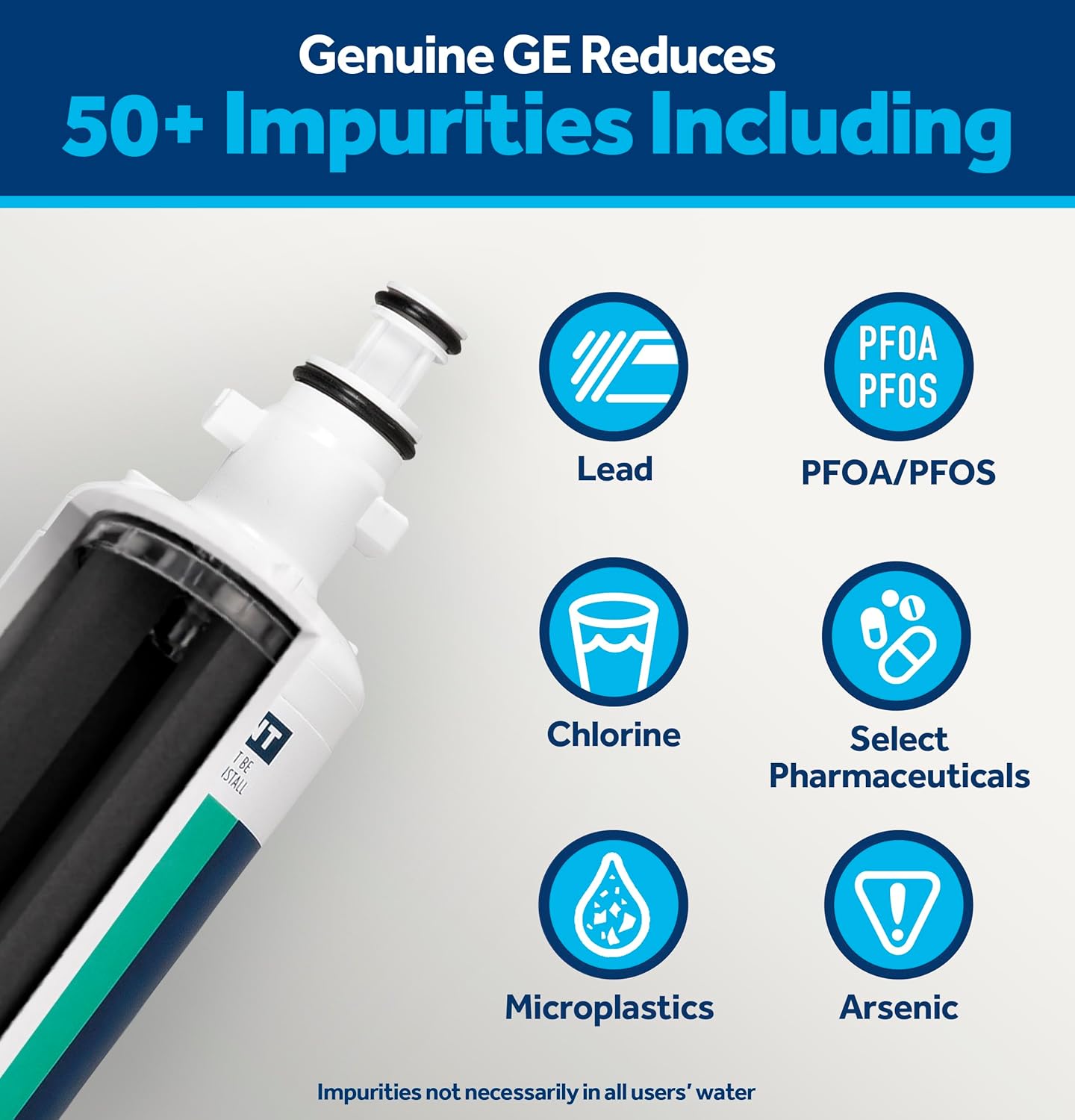 GE RPWFE Refrigerator Water Filter - Certified to Reduce Lead & 50+ Impurities