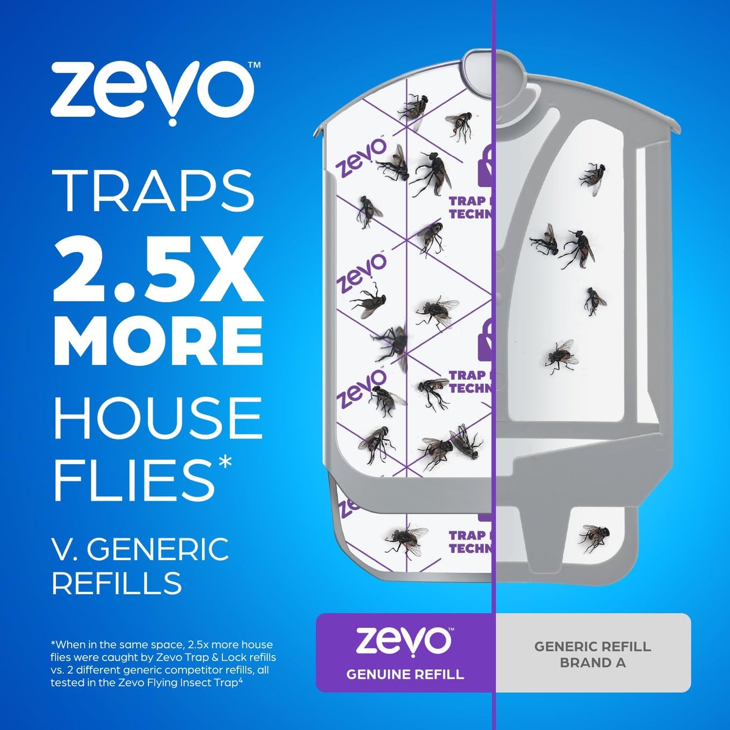 Zevo Official Fly Trap Refills (4 Count) - No Fragrance, Blue Light Lures Gnats & Flies