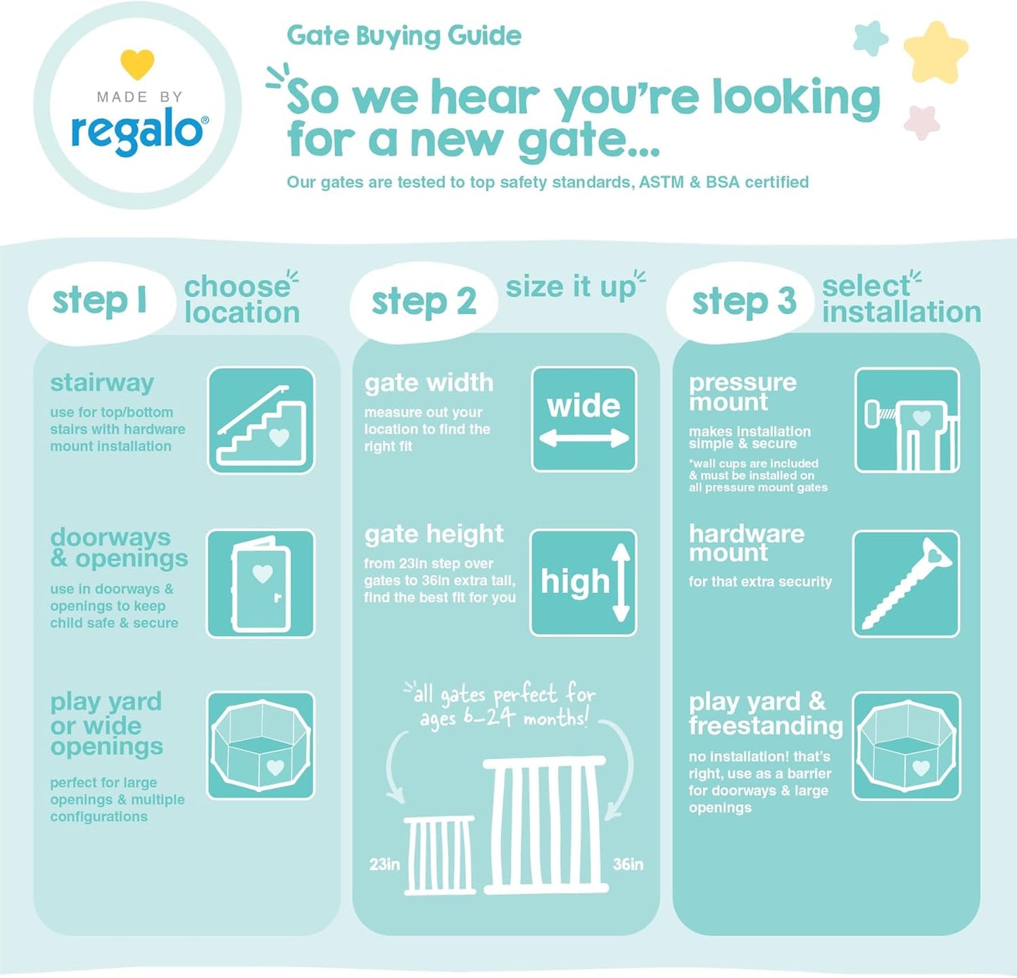 Regalo Safety Baby Gate - 29-38.5" Pressure Mount for Doorways & Stairs, Trusted by Parents for 30 Years