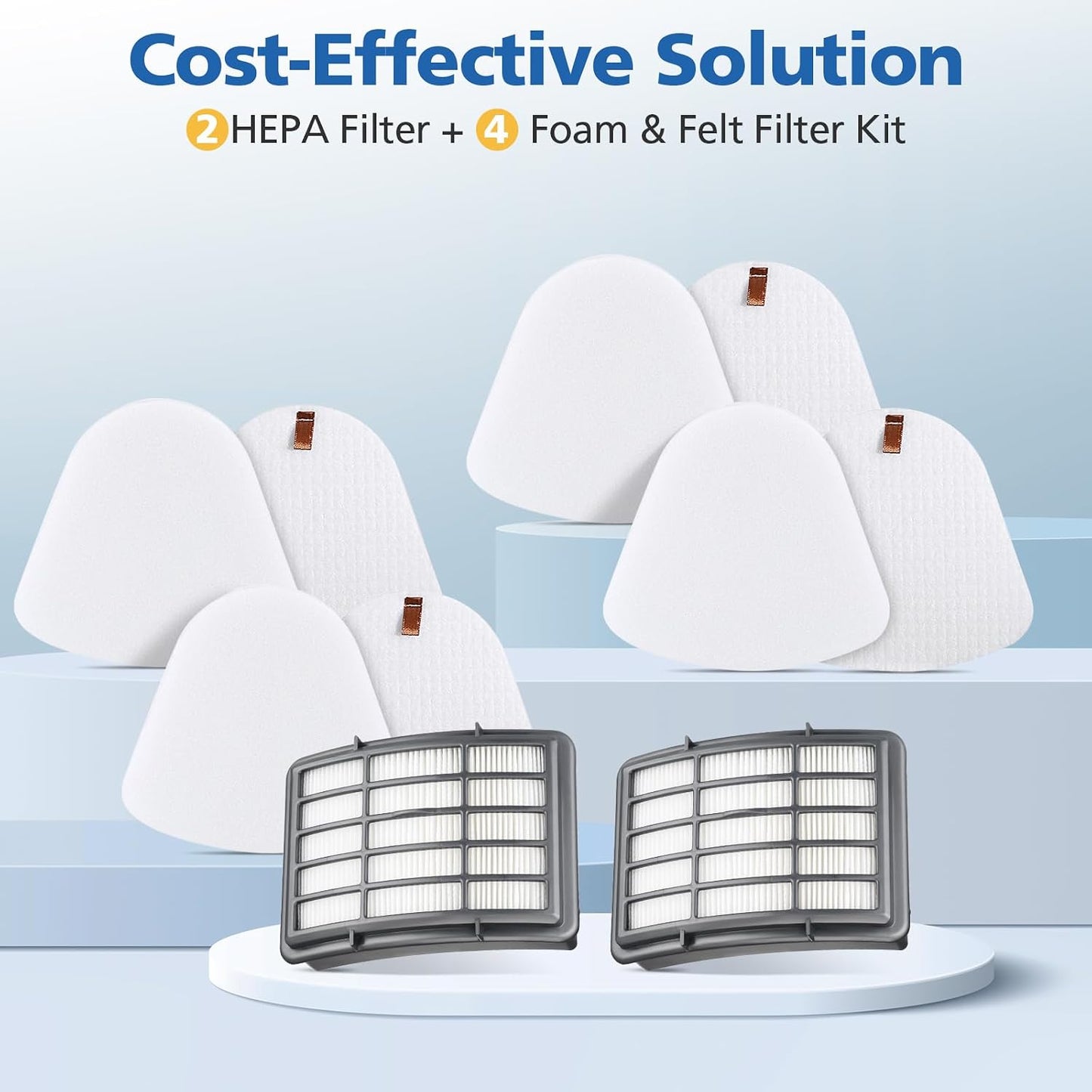LINNIW Shark Navigator Lift Away Filters - 4+2 Replacement Set
