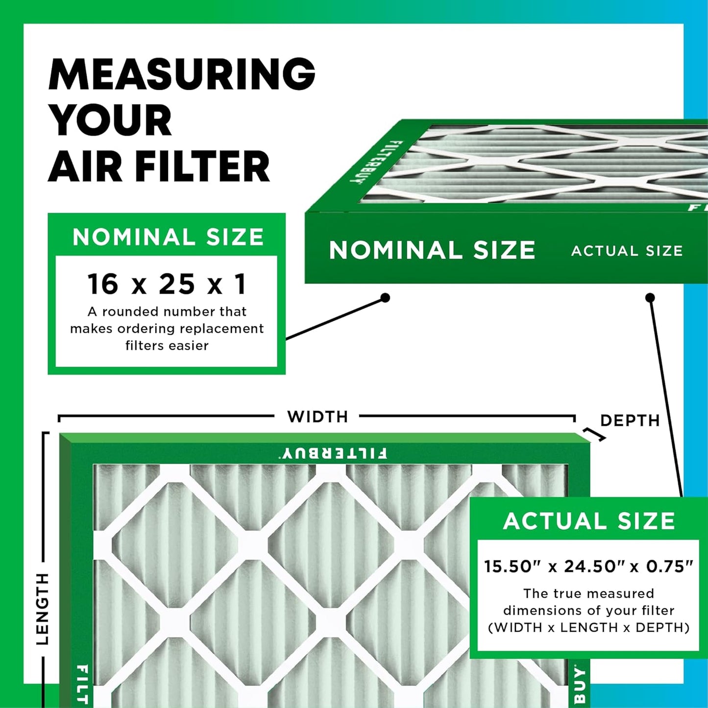 Filterbuy MERV 8 Air Filter for Dust & Allergy Defense (6-Pack), 16x25x1 HVAC Replacement Filters