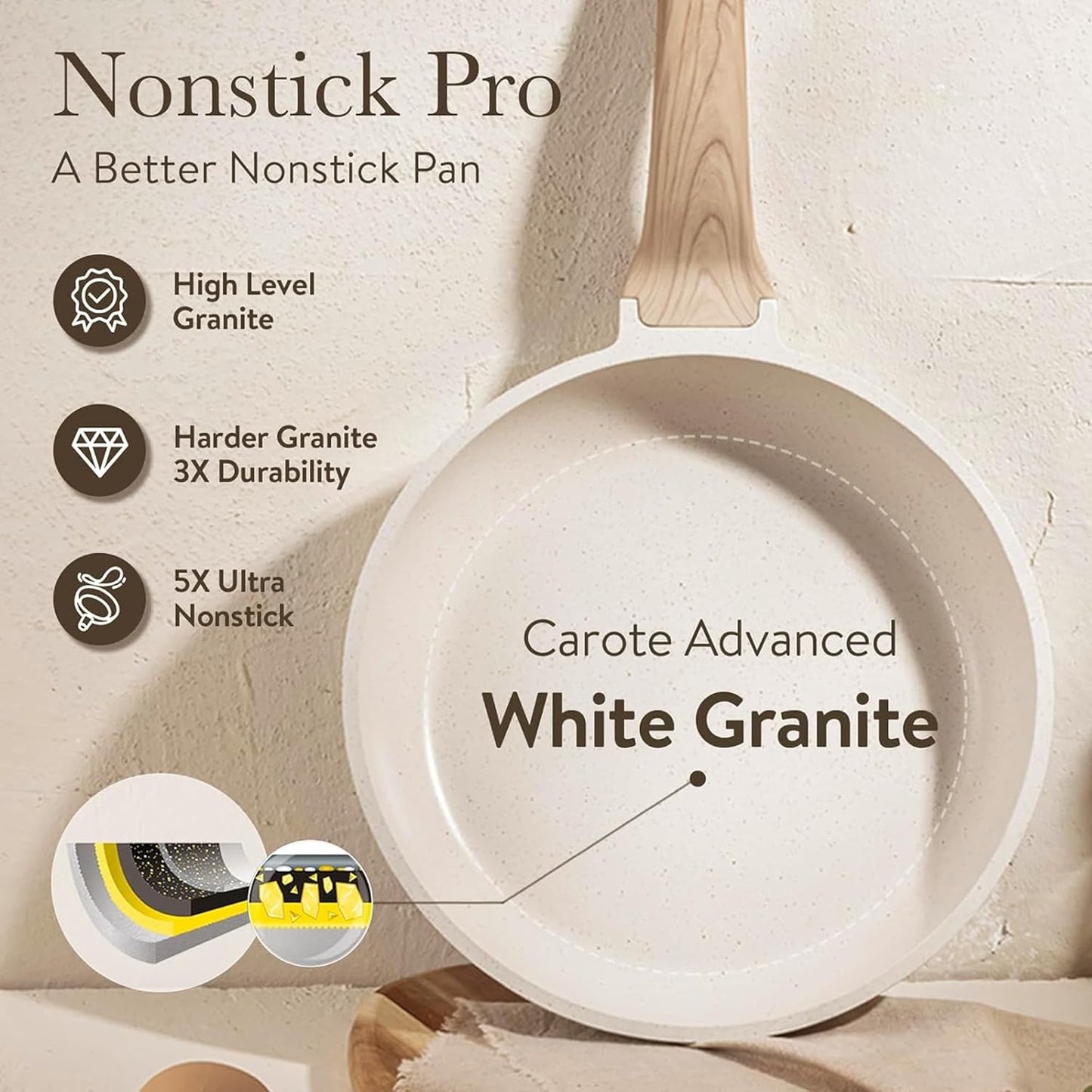 CAROTE 21-Piece Nonstick Cookware Set - Harder Granite Coating, Induction Safe, PFOS/PFOA Free