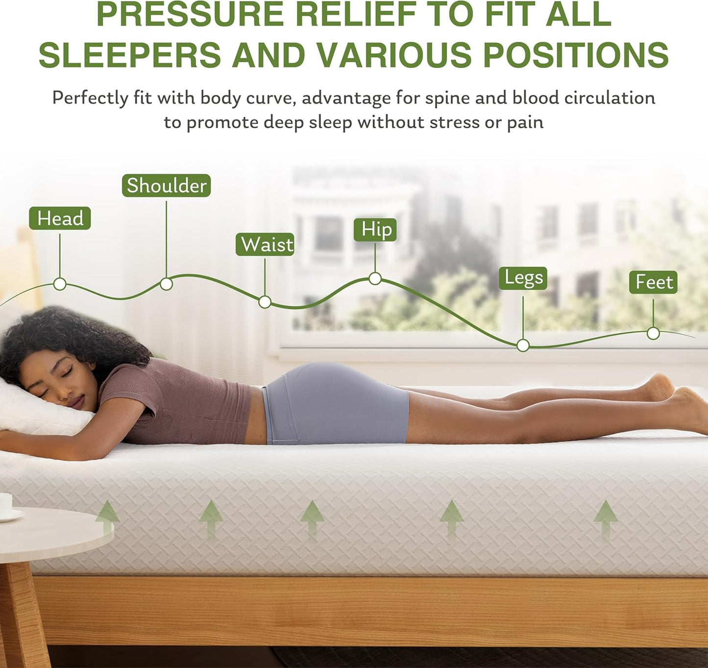 Full Size 8 Inch Medium Firm Memory Foam Mattress with Cooling Gel - EGOHOME