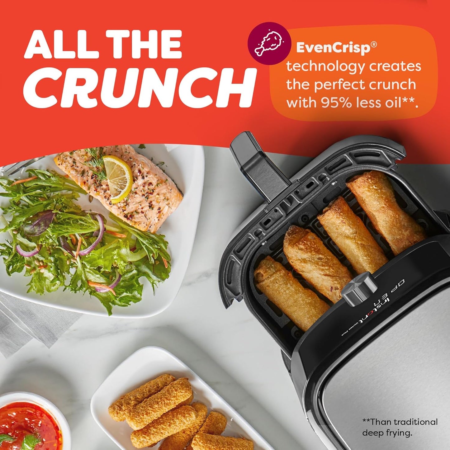 Instant Pot Vortex Plus 6-Quart Air Fryer - 6-in-1 Multi-Cooker with EvenCrisp Technology