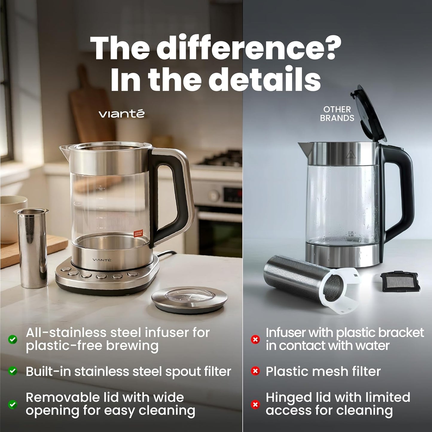 Viante Alba Electric Tea Kettle No Plastic | Borosilicate Glass & Stainless Steel