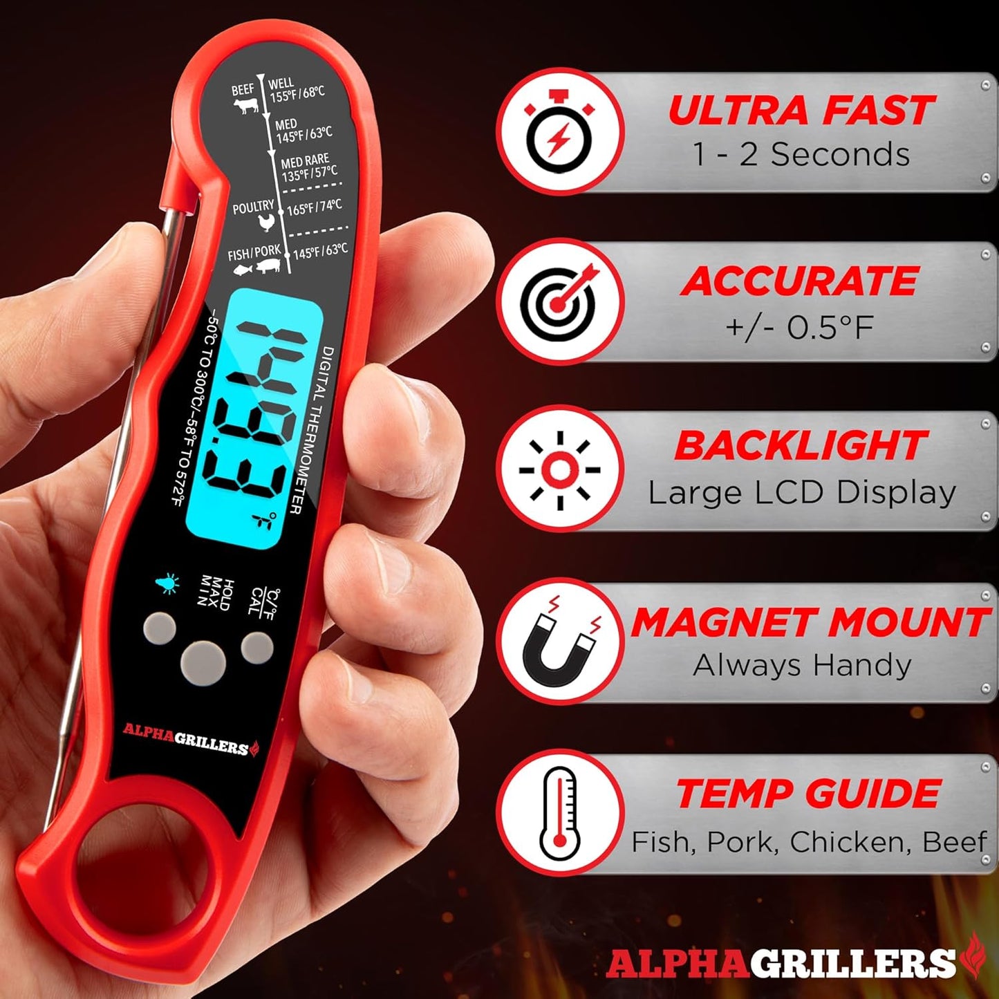 Alpha Grillers Instant Read Meat Thermometer - Digital Cooking Thermometer for BBQ & Kitchen Use