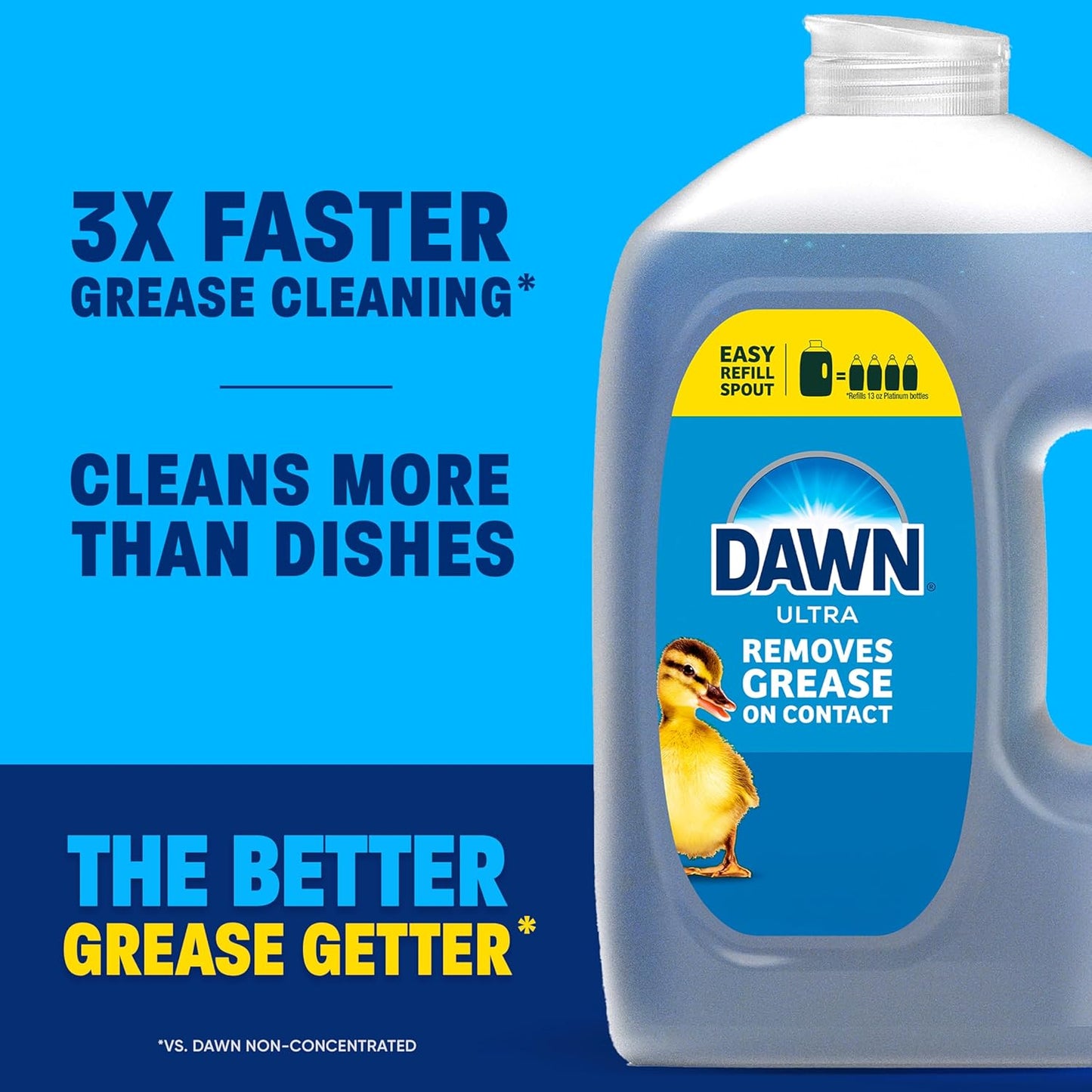 Dawn Ultra Original Dish Soap Refill Jug - Large 51.5 oz Grease-Fighting Refill