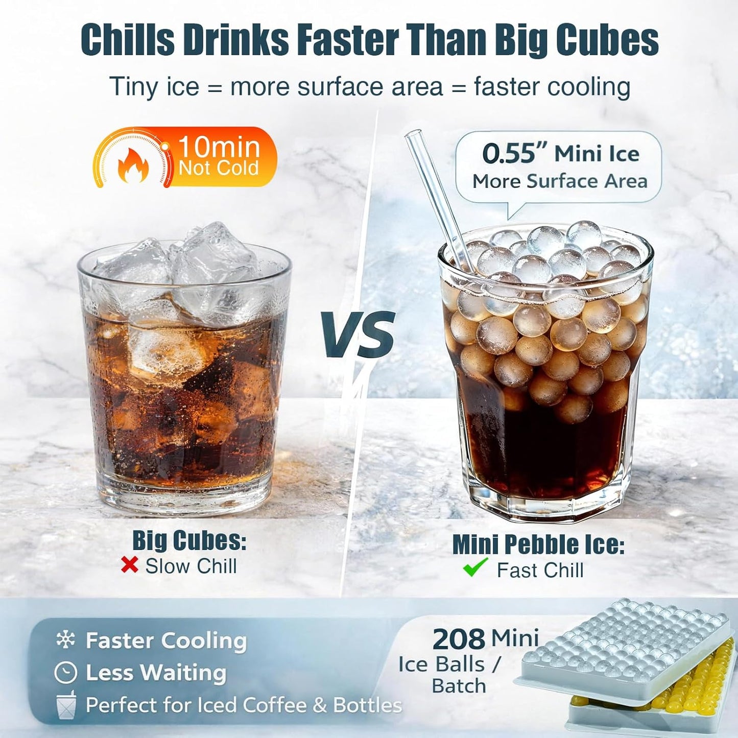 WIBIMEN Tiny Ice Cube Trays - 0.55" Pebble Ice for Iced Coffee & Cocktails (2 Pack, Blue)