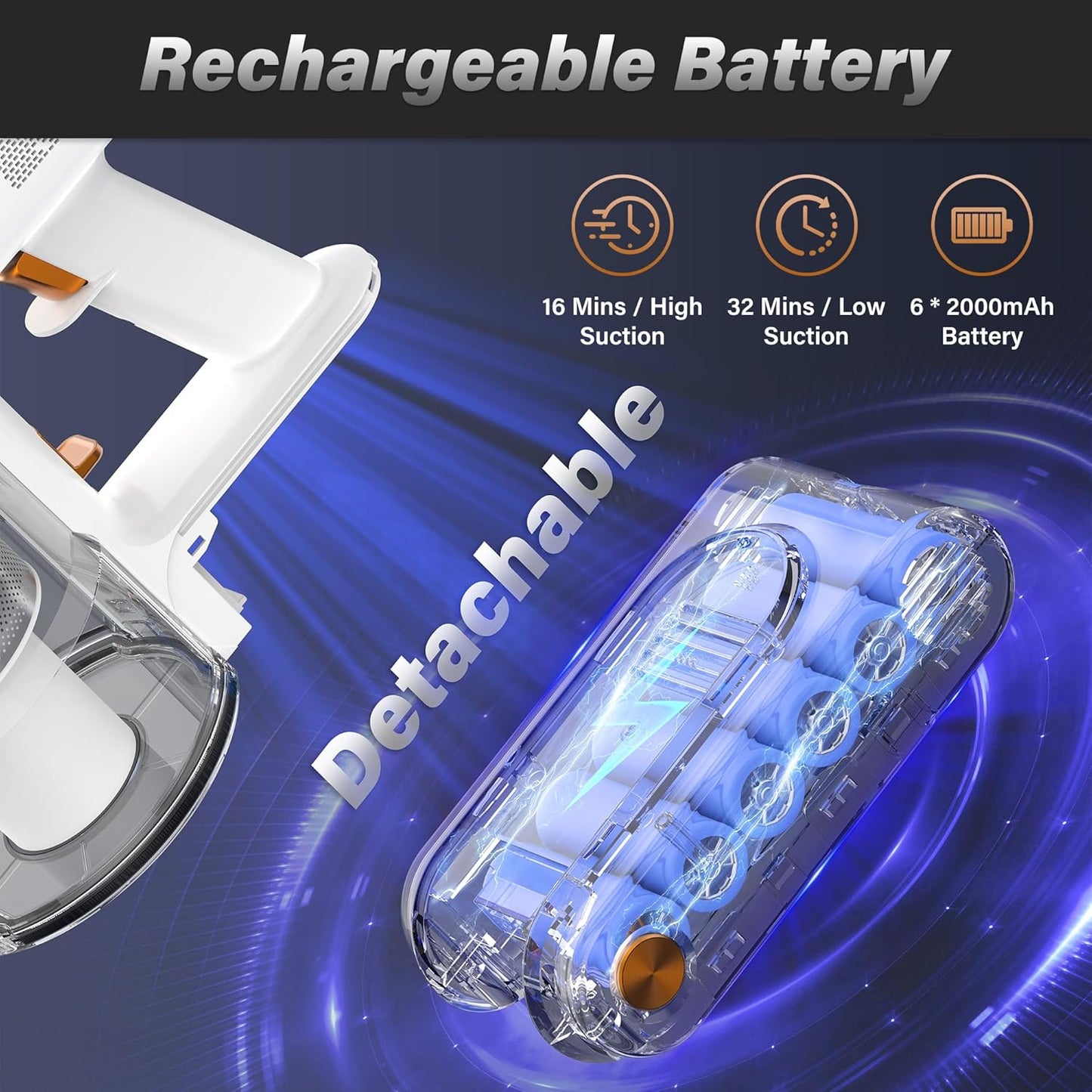 Tikom V500 Cordless Stick Vacuum - 40Kpa Suction for Pet Hair & Hard Floors