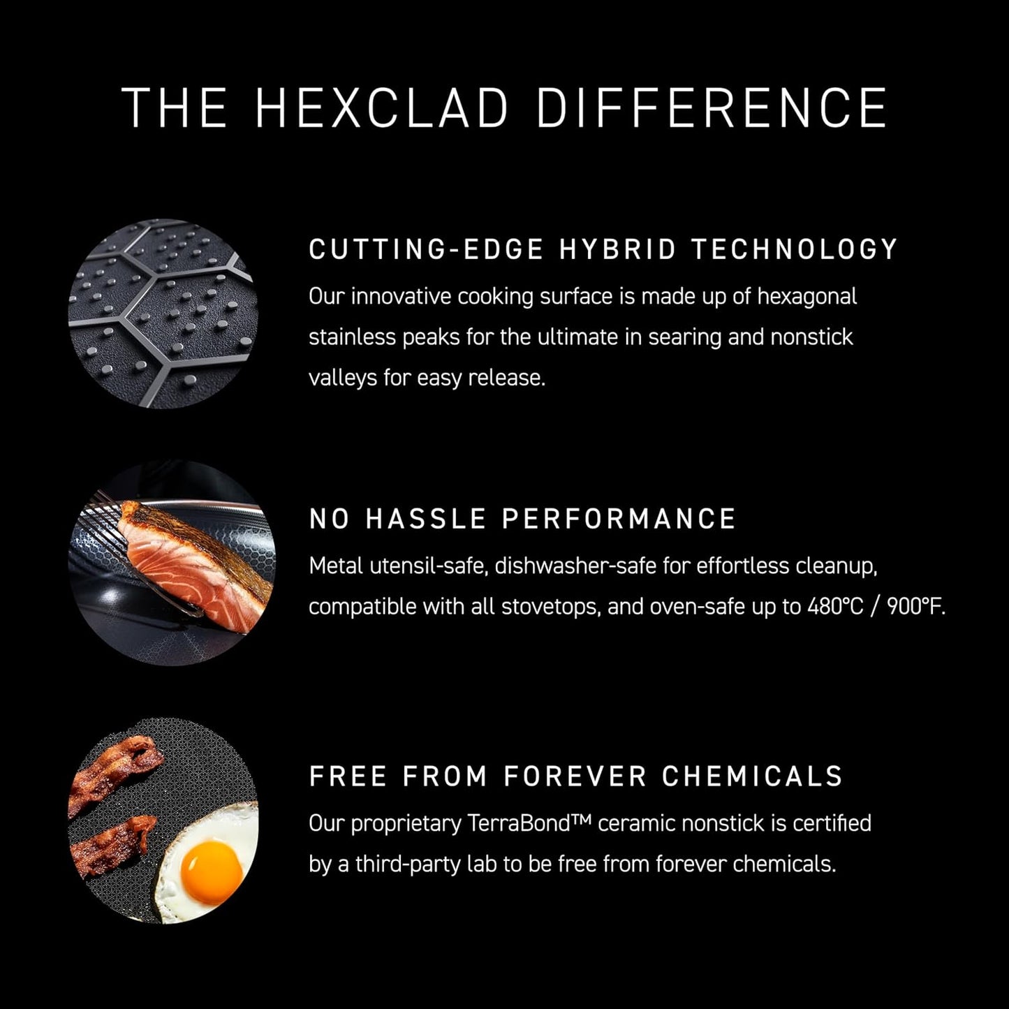 HexClad 10-Inch Hybrid Nonstick Pan with Lid - Perfect for Family Dinners, Easy Clean