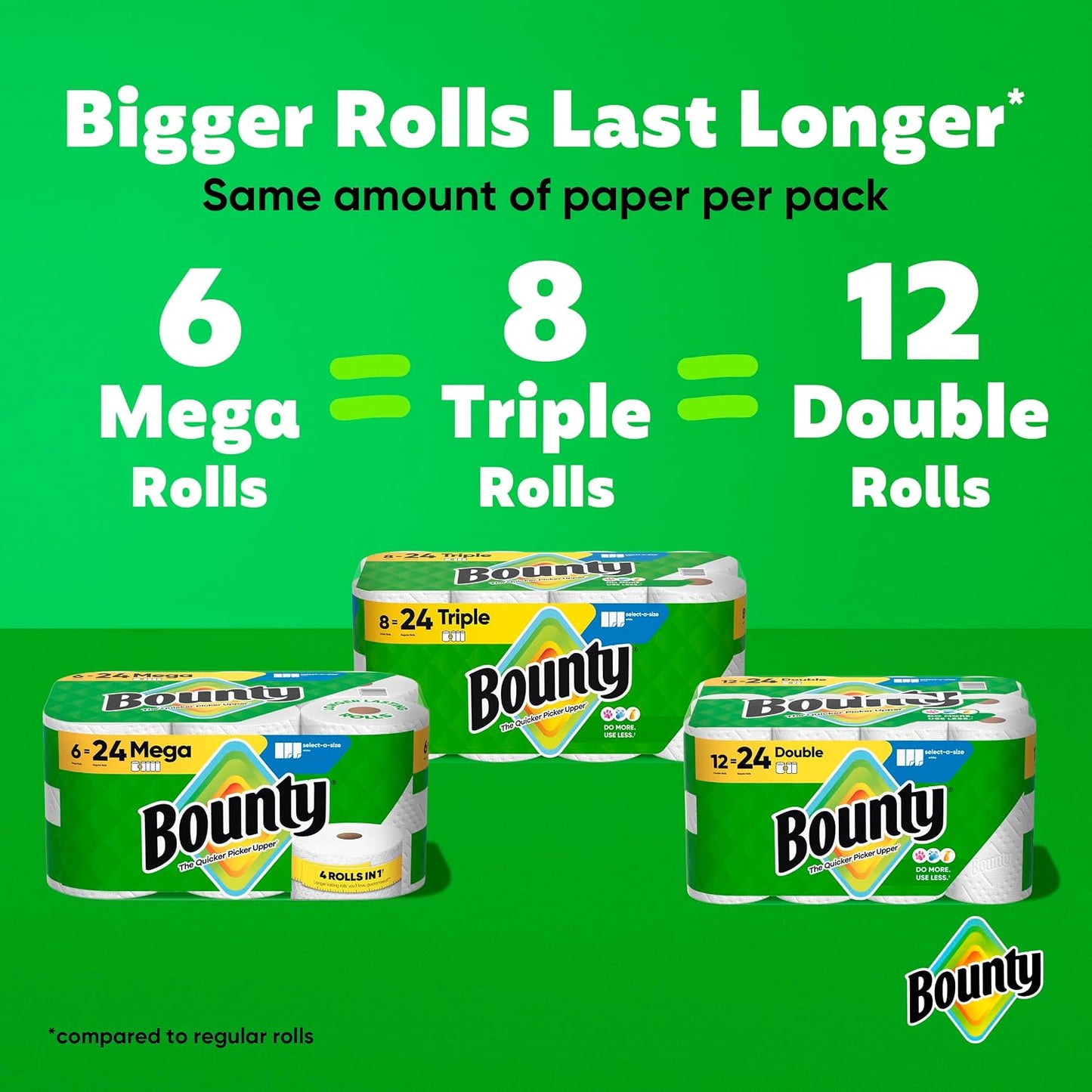 Bounty Select-A-Size Paper Towels - 8 Triple Rolls = 24 Regular Rolls