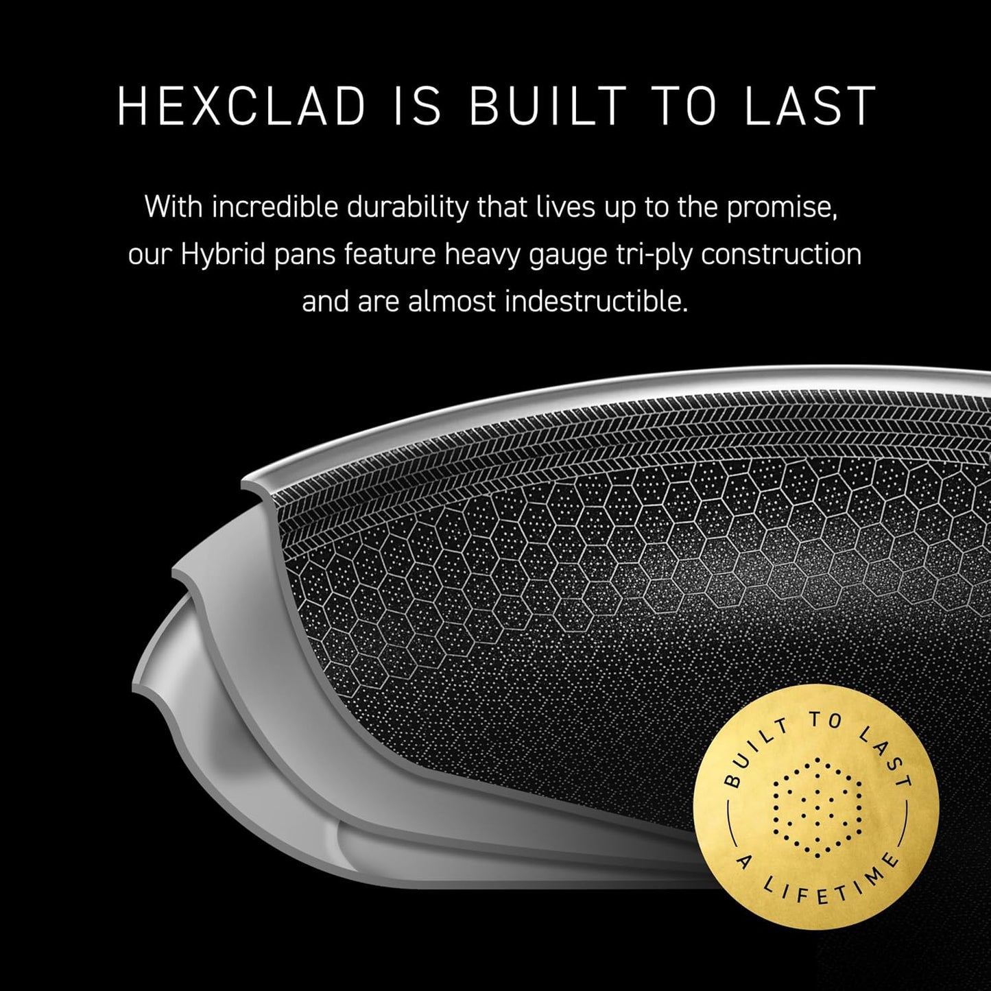HexClad 10-Inch Hybrid Nonstick Pan with Lid - Perfect for Family Dinners, Easy Clean
