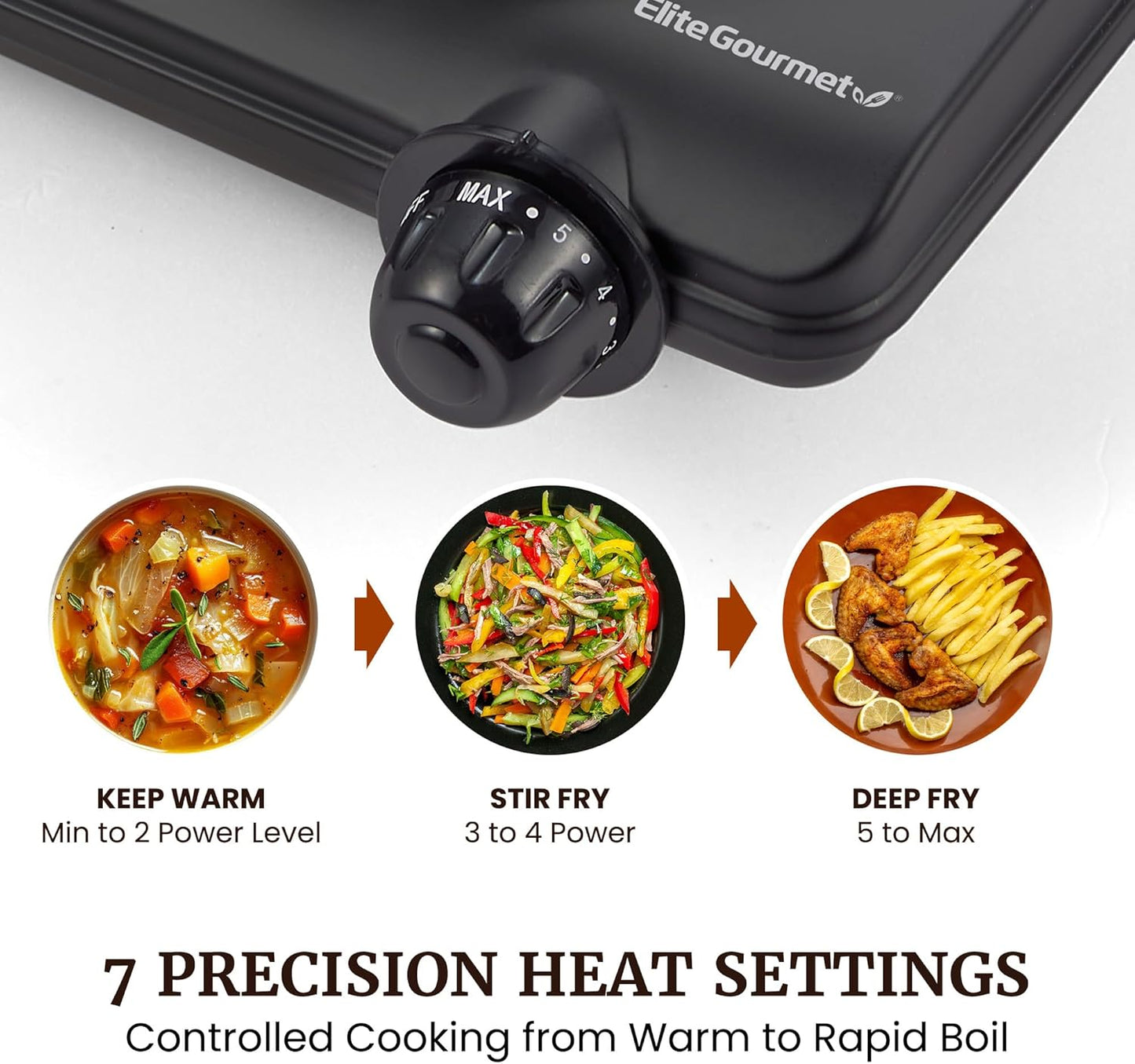 Elite Gourmet Portable Electric Burner - 1000W Cast Iron Hot Plate for RVs & Small Kitchens