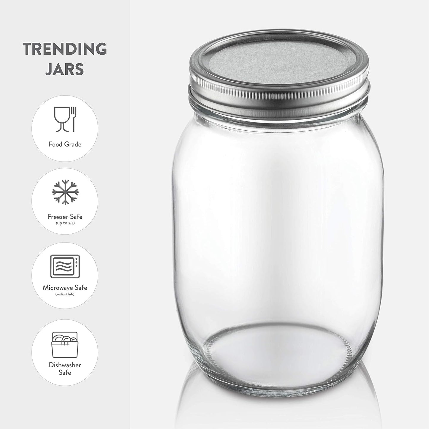 Paksh Novelty Wide Mouth Mason Jars 32 Oz - 2-Pack for Canning & Meal Prep