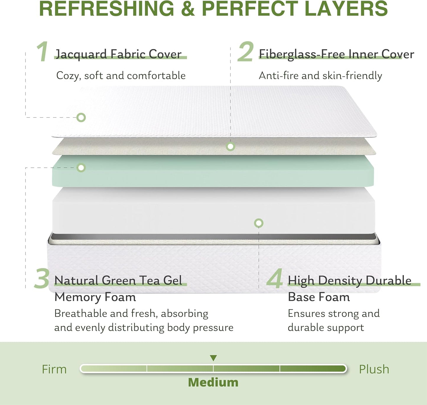 Full Size 8 Inch Medium Firm Memory Foam Mattress with Cooling Gel - EGOHOME